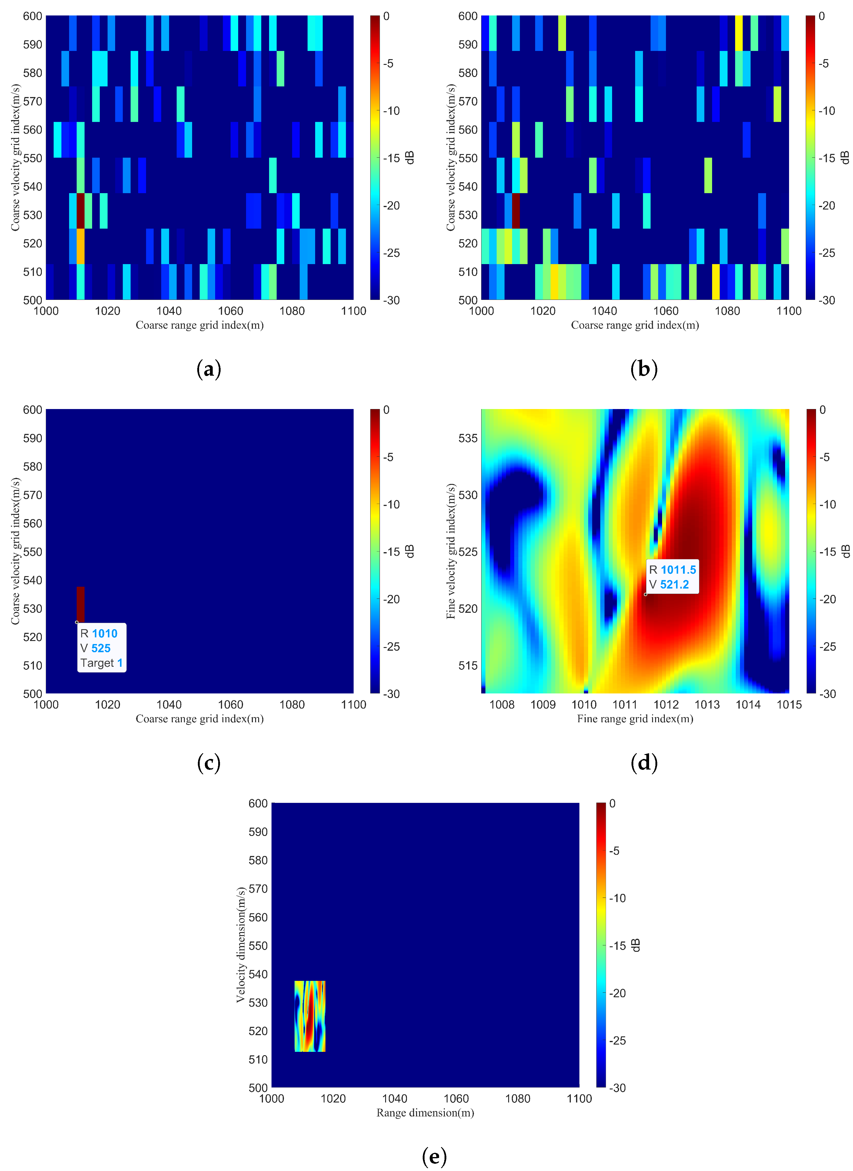 Remotesensing 16 00403 g006
