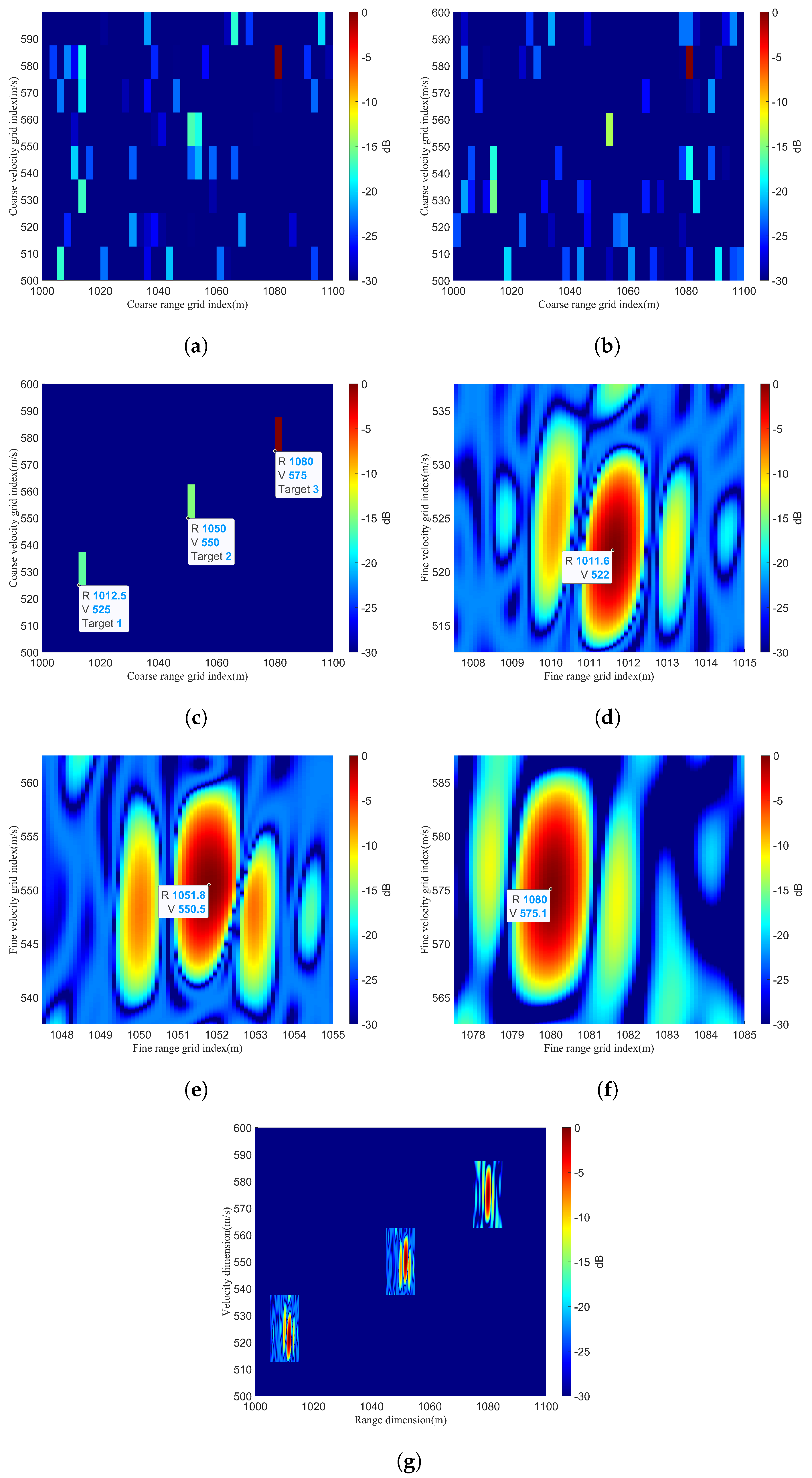 Remotesensing 16 00403 g008