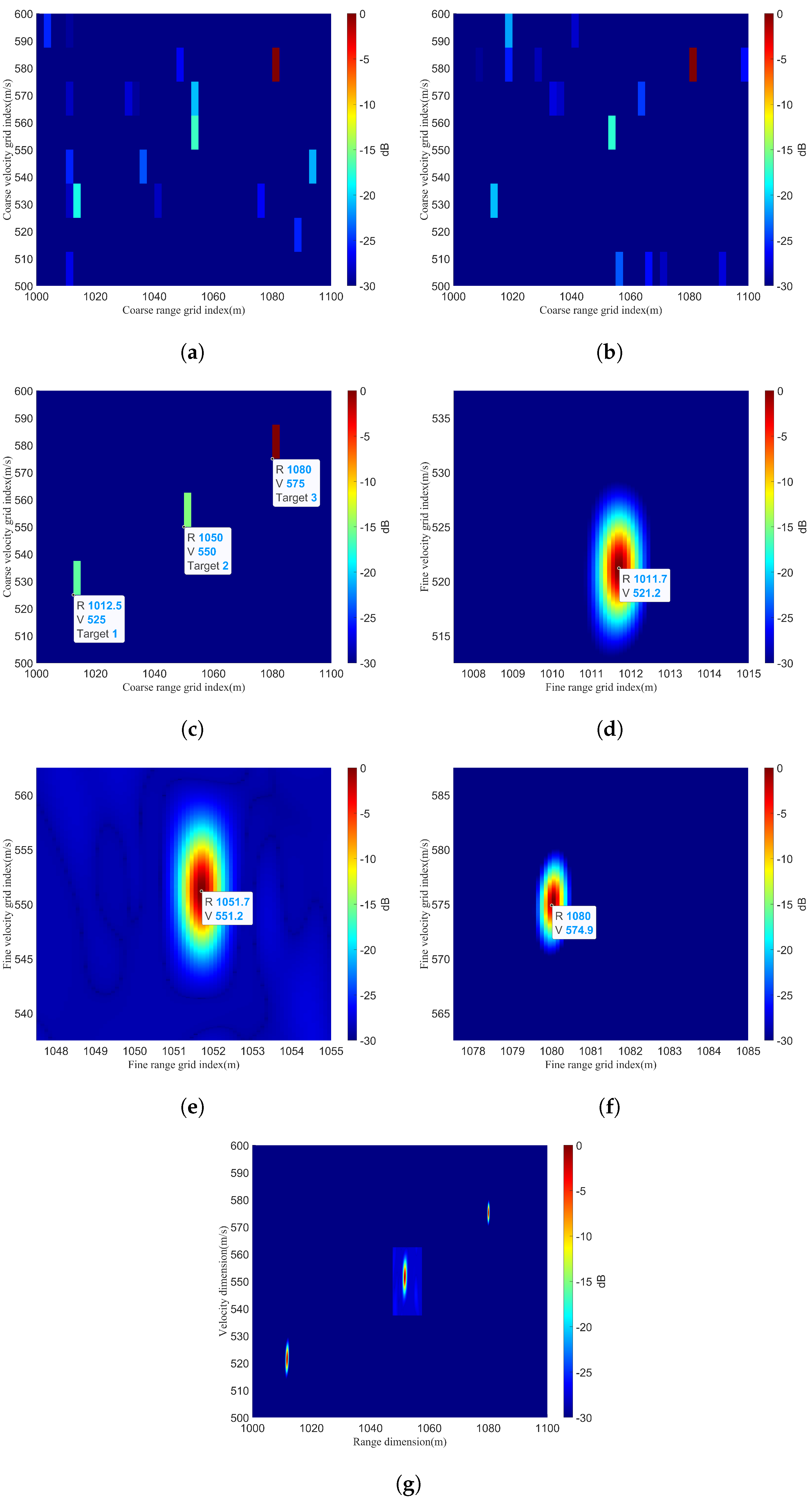 Remotesensing 16 00403 g009