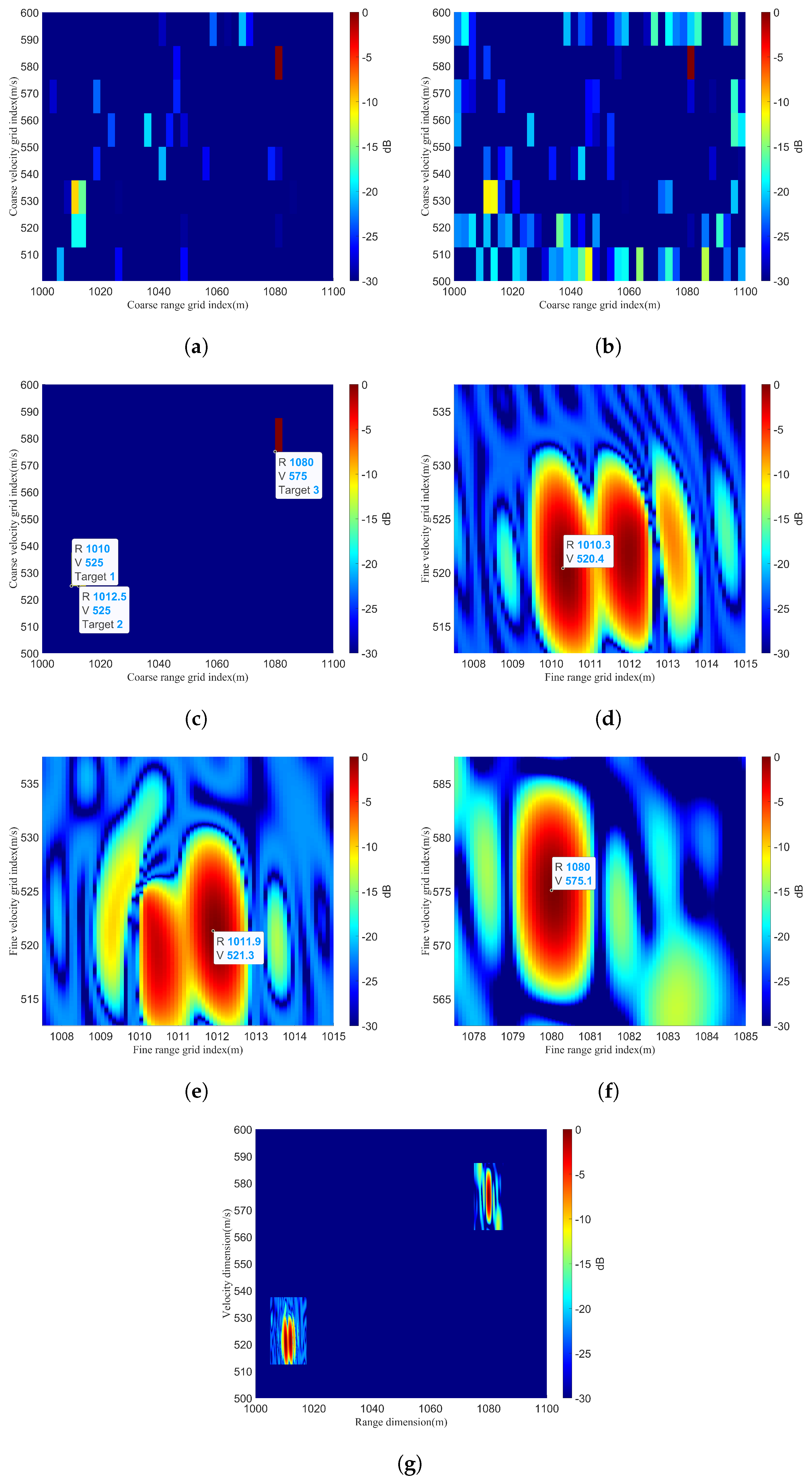 Remotesensing 16 00403 g010