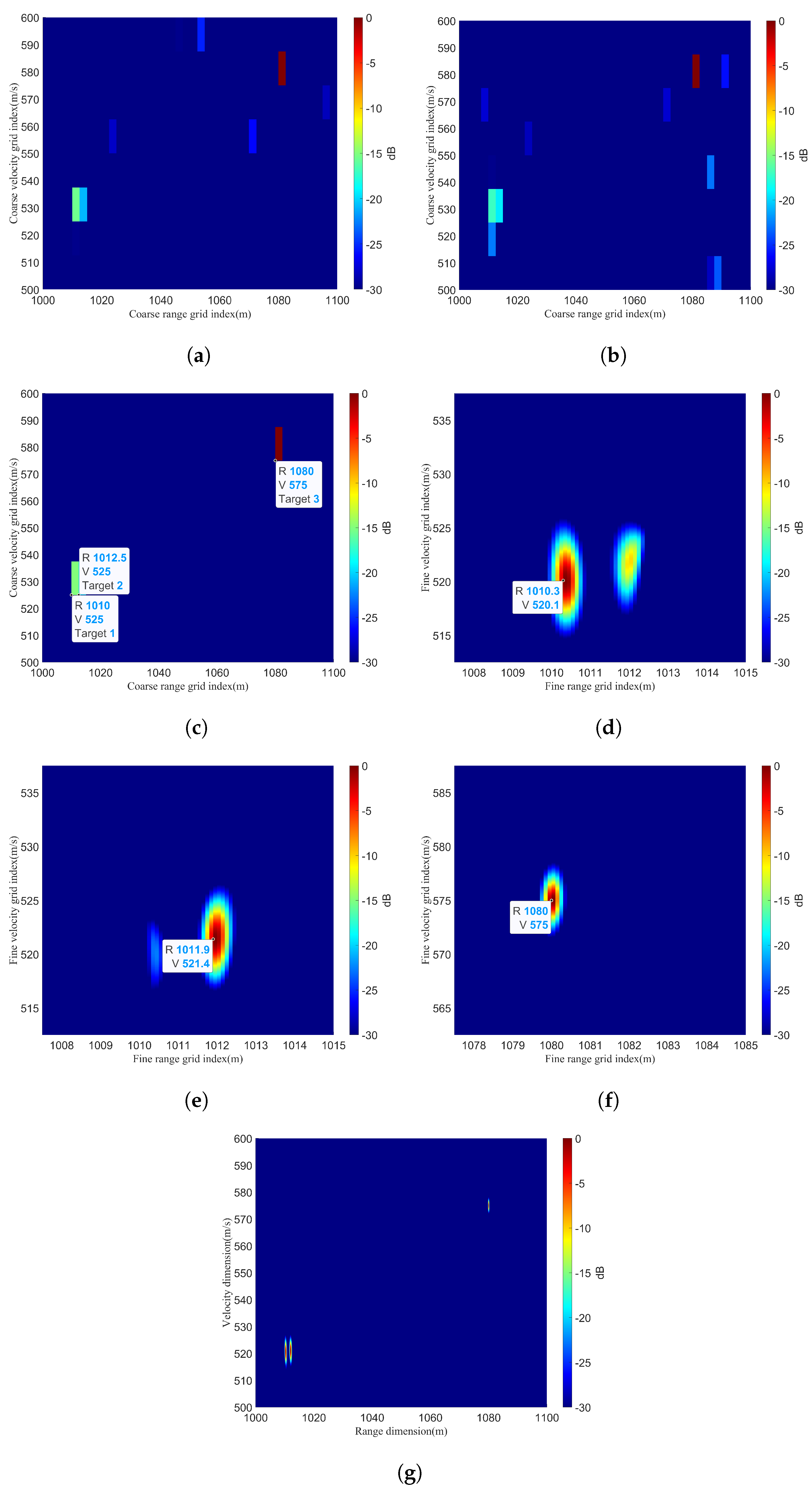 Remotesensing 16 00403 g011