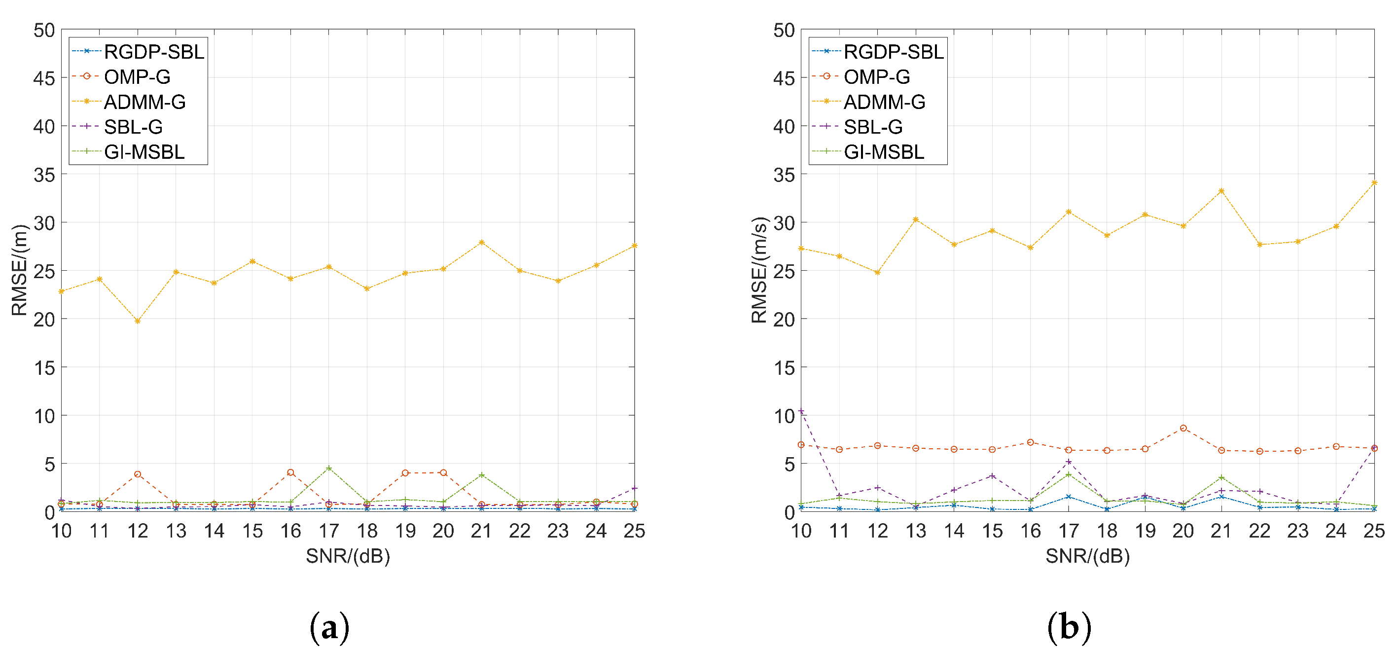 Remotesensing 16 00403 g012