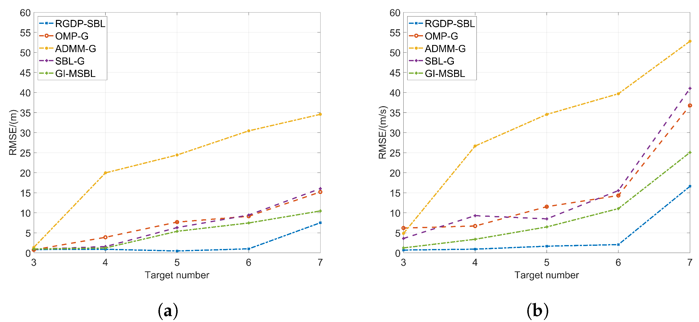 Remotesensing 16 00403 g013