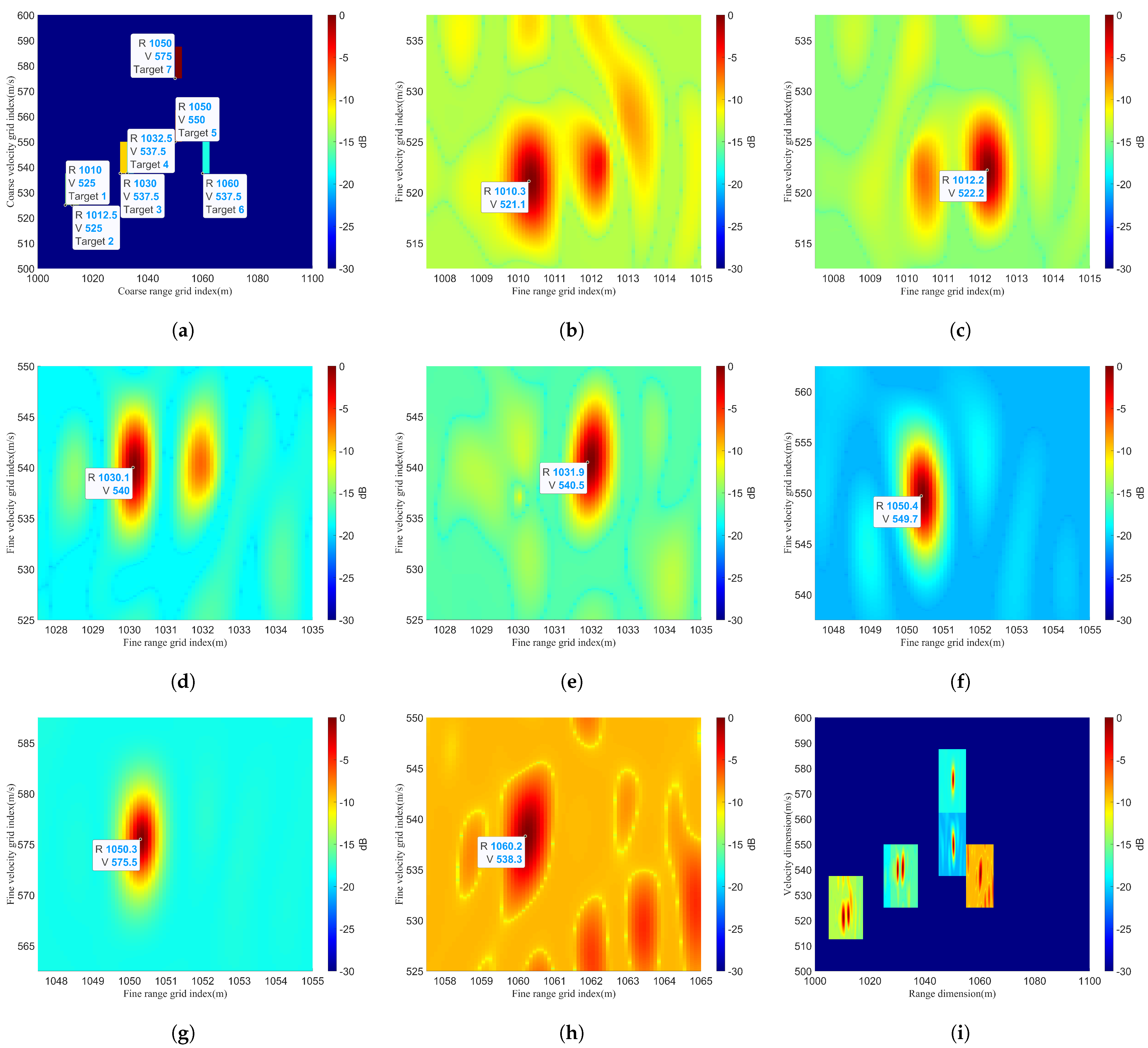 Remotesensing 16 00403 g014