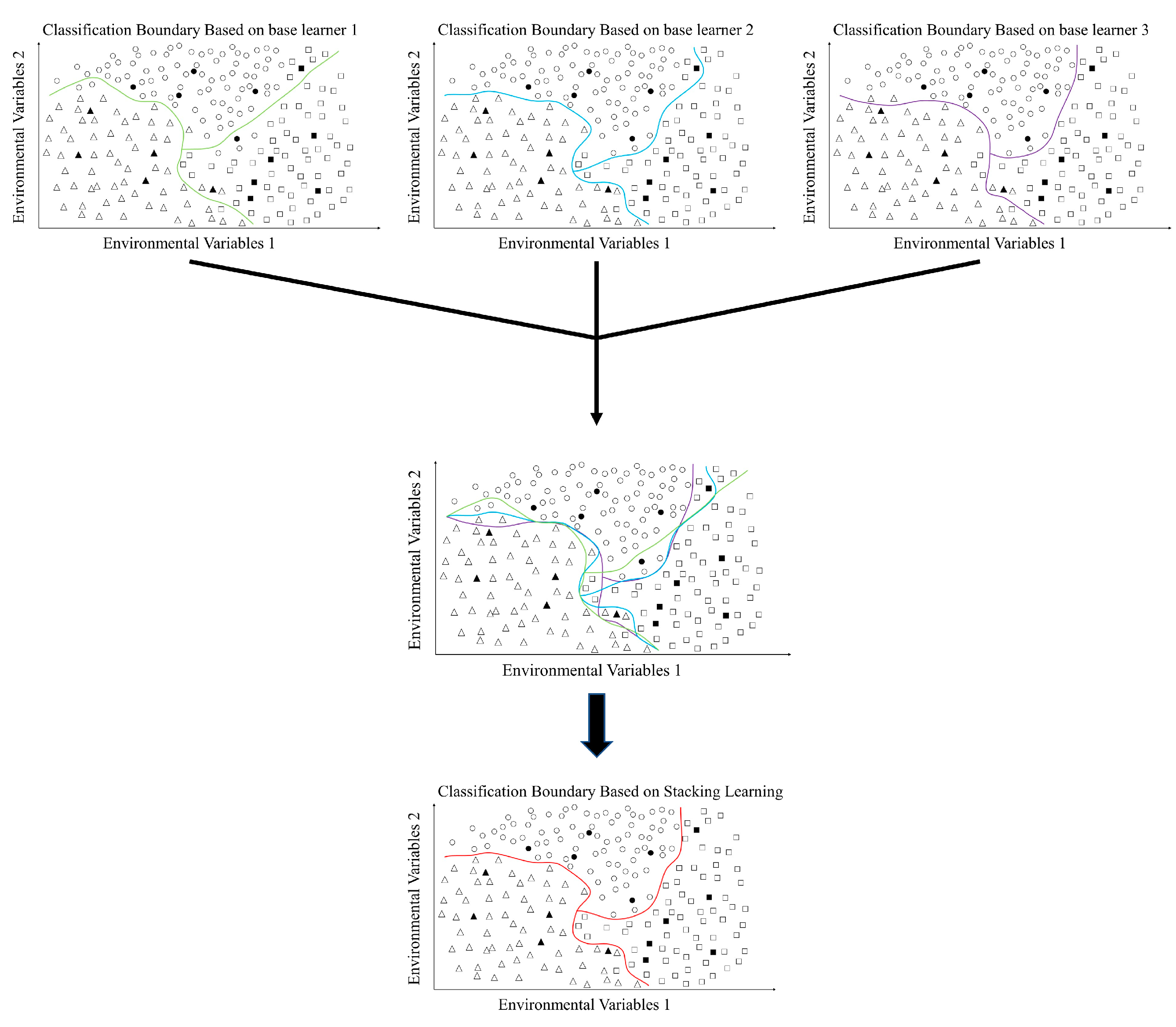 Remotesensing 16 00405 g003