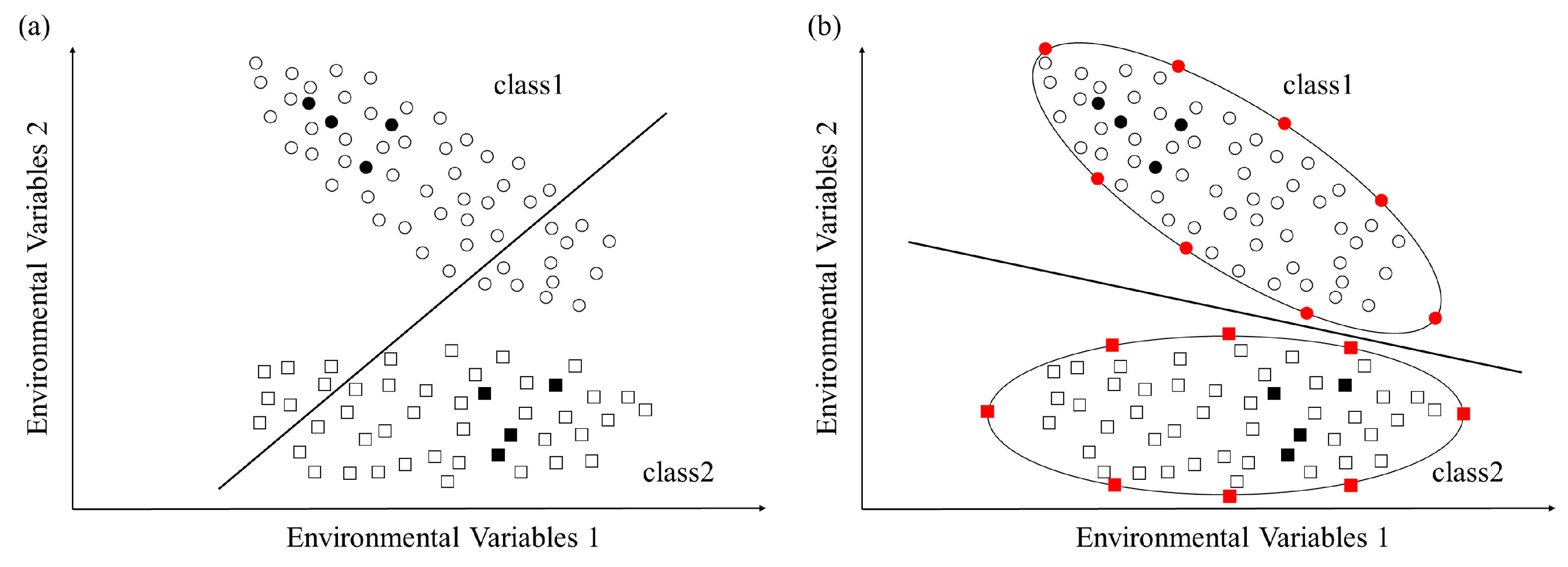 Remotesensing 16 00405 g006