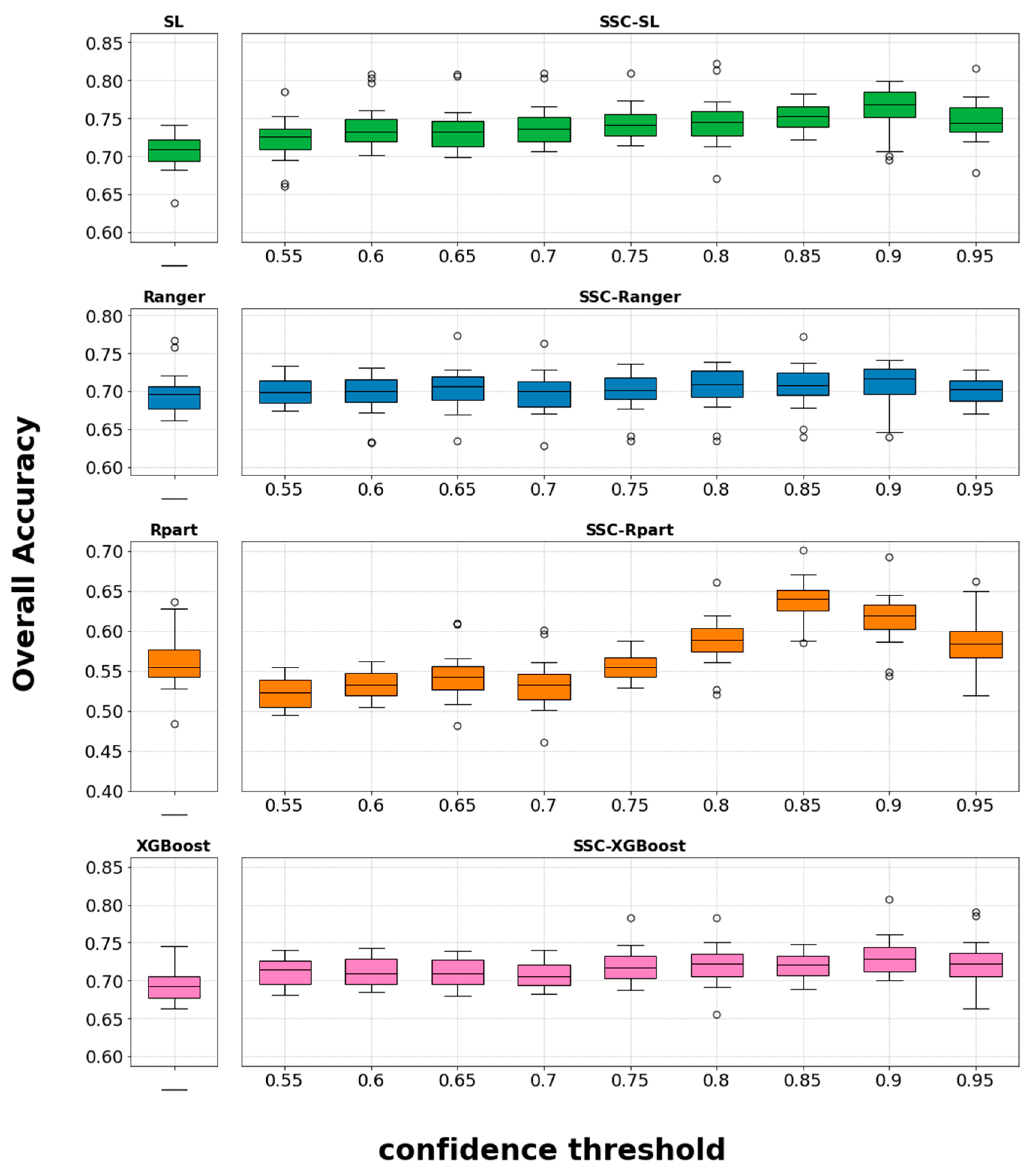 Remotesensing 16 00405 g008