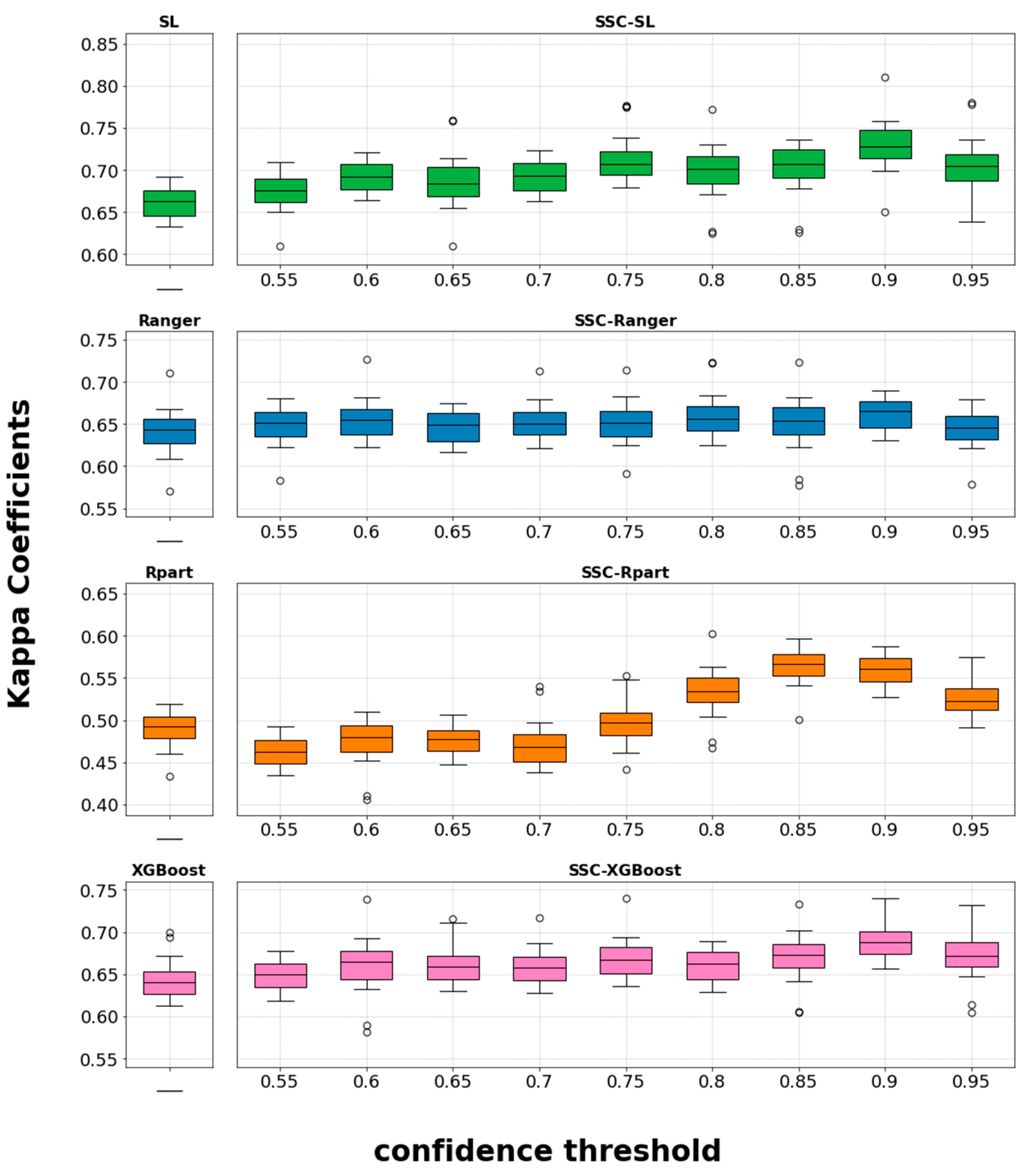 Remotesensing 16 00405 g009
