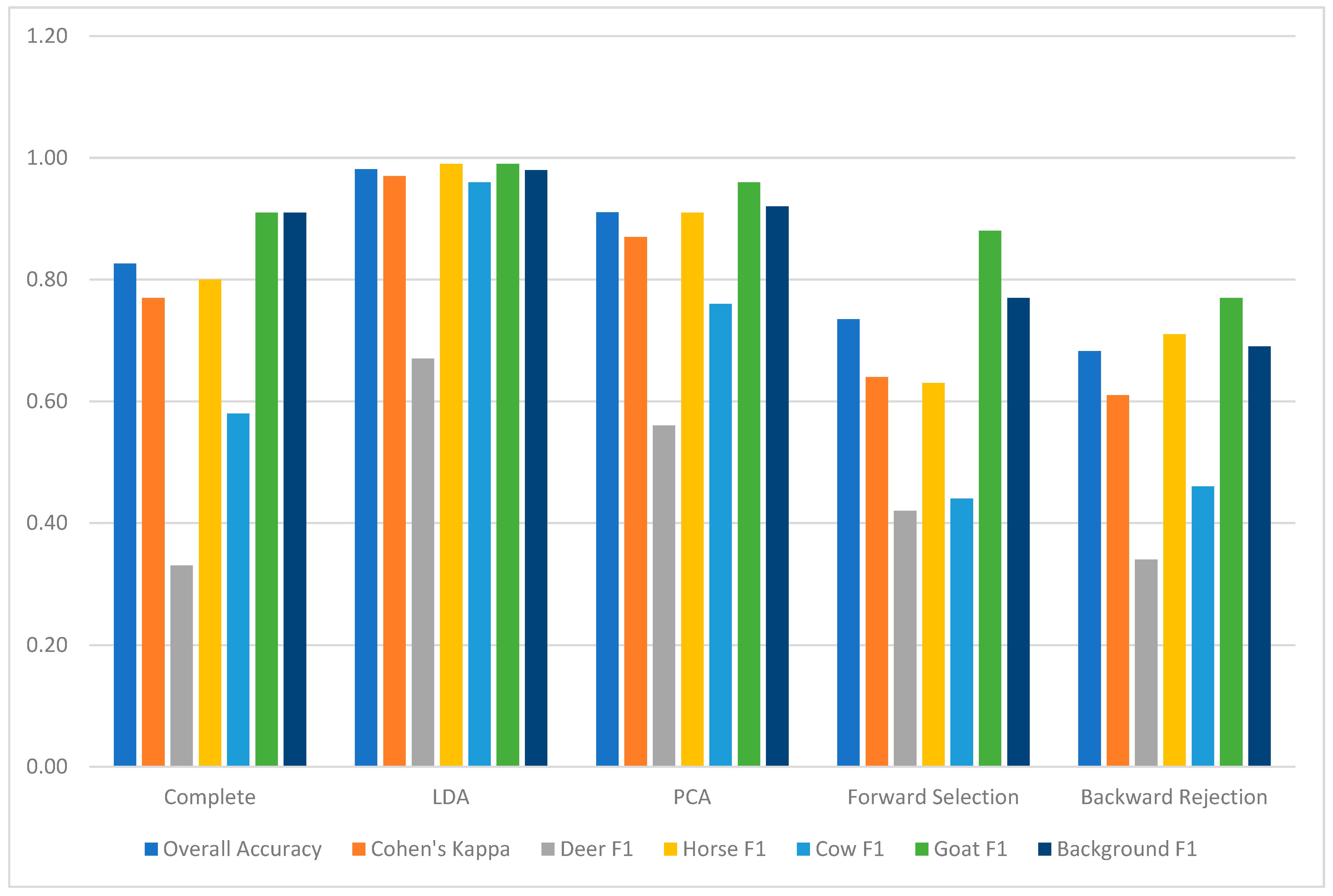 Remotesensing 16 00406 g006