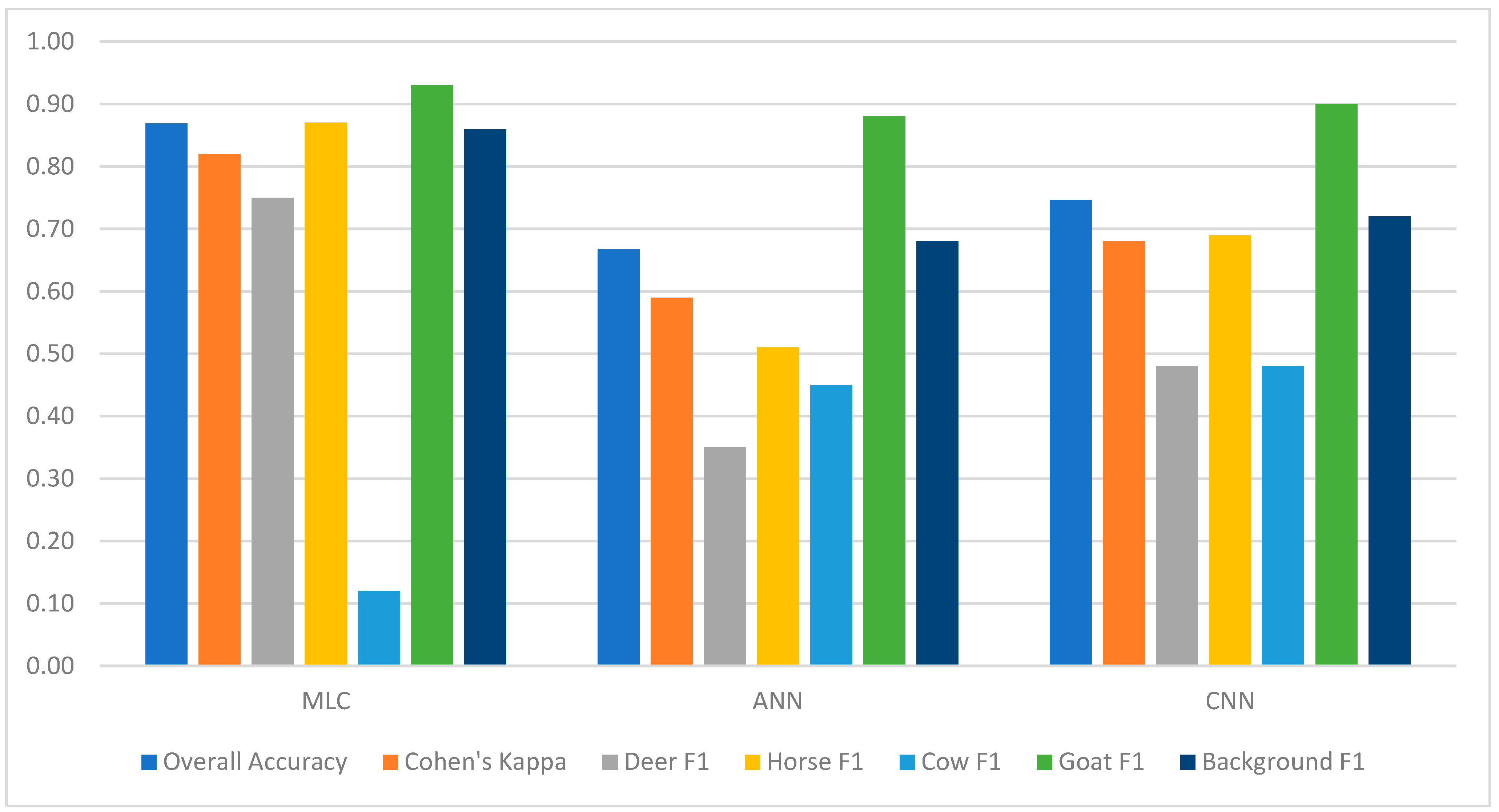 Remotesensing 16 00406 g008