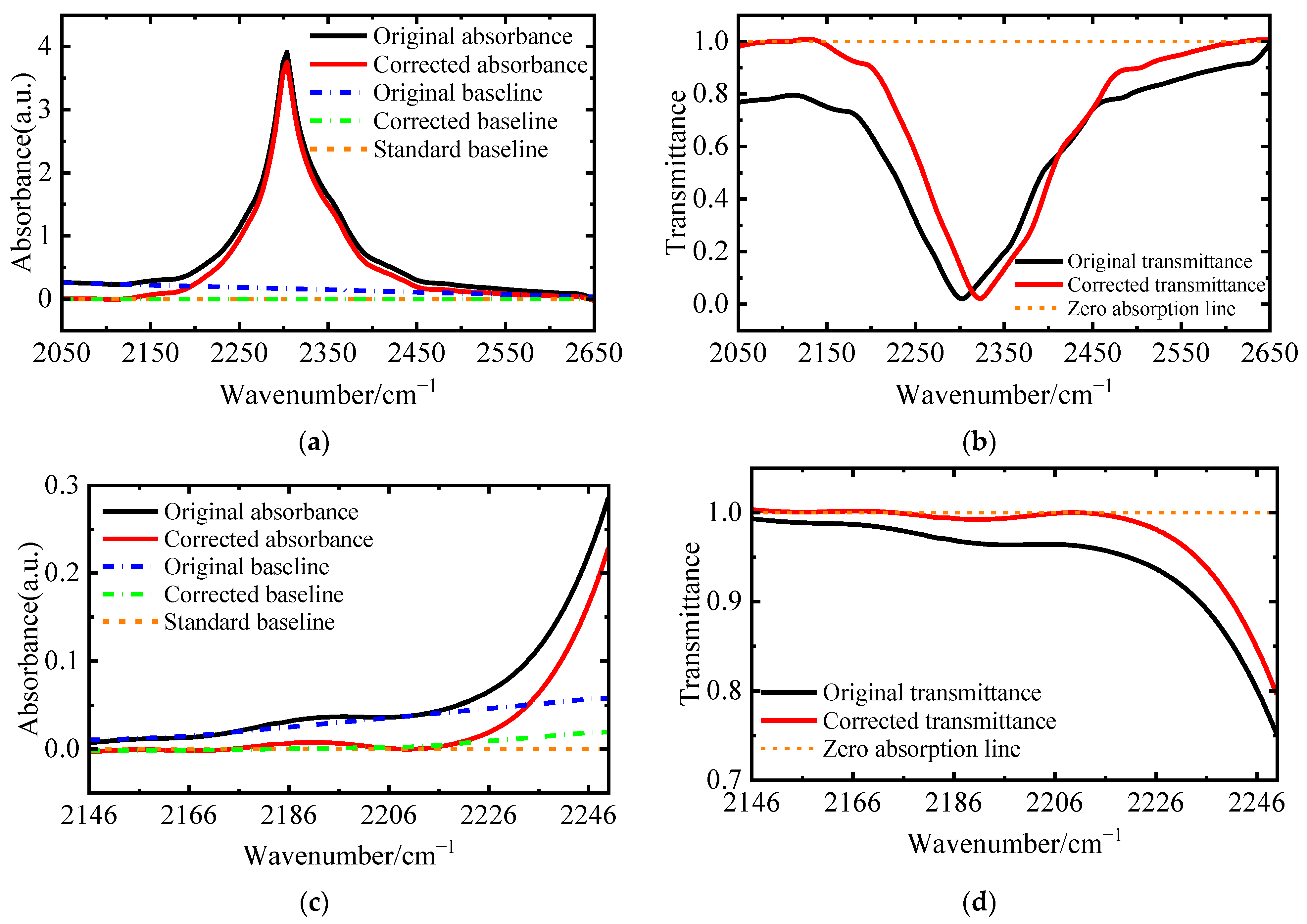 Remotesensing 16 00407 g013 Remotesensing 16 00407 g013