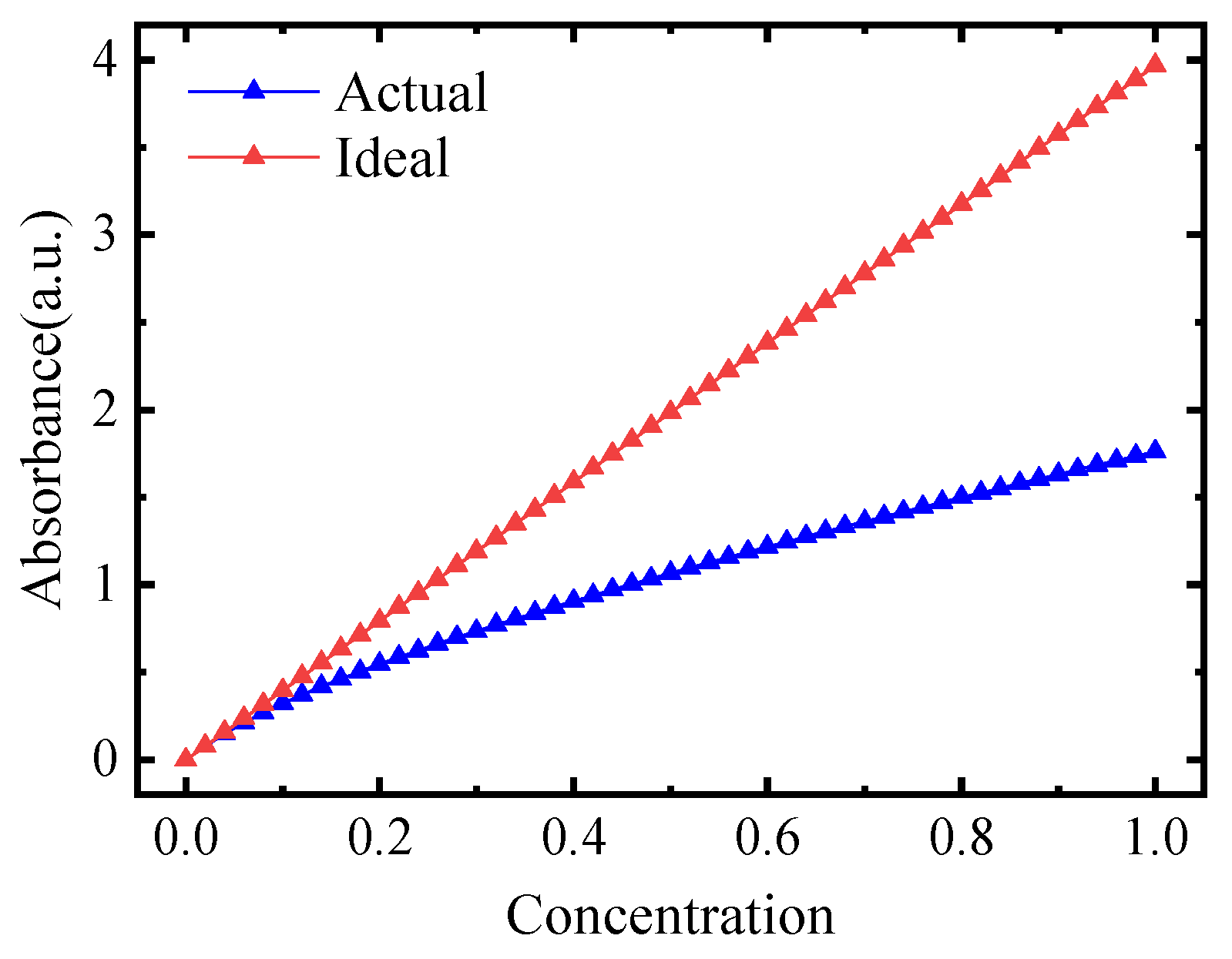 Remotesensing 16 00407 g014 Remotesensing 16 00407 g014