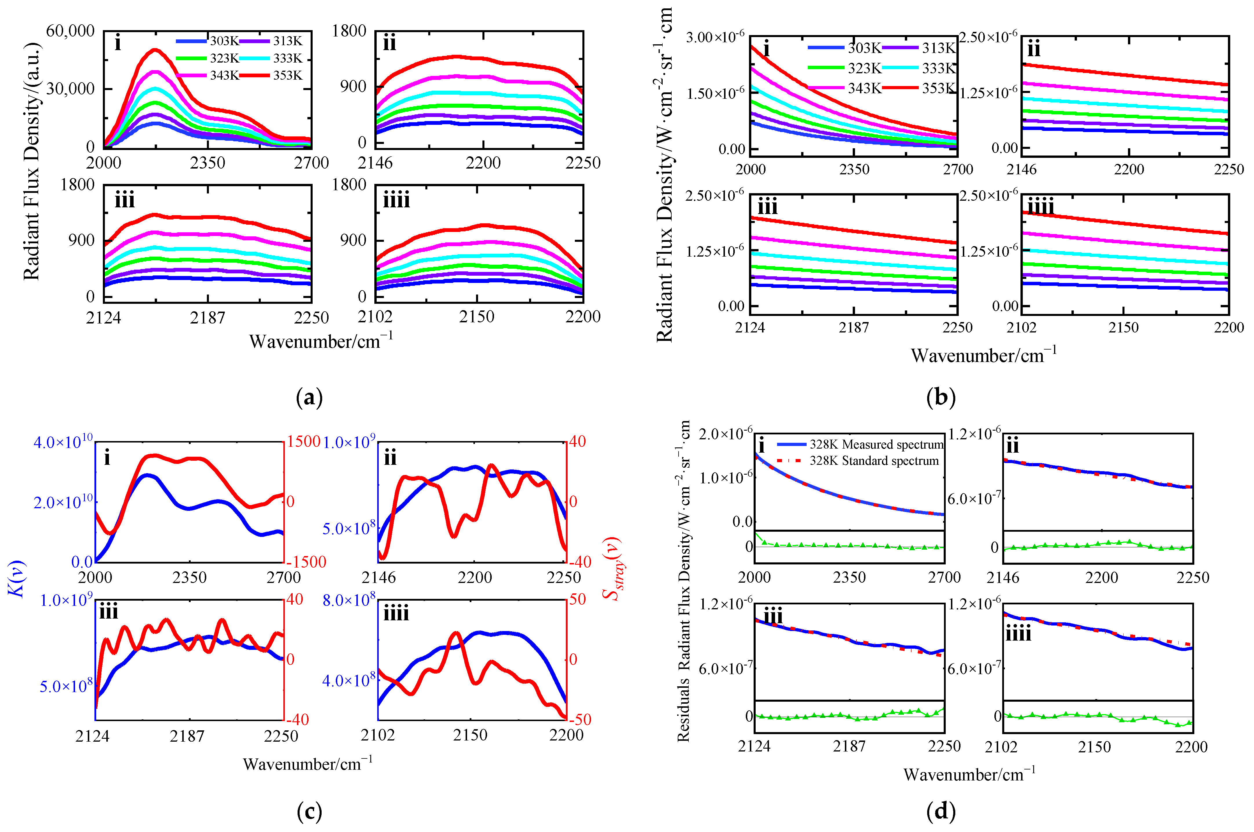 Remotesensing 16 00407 g021 Remotesensing 16 00407 g021