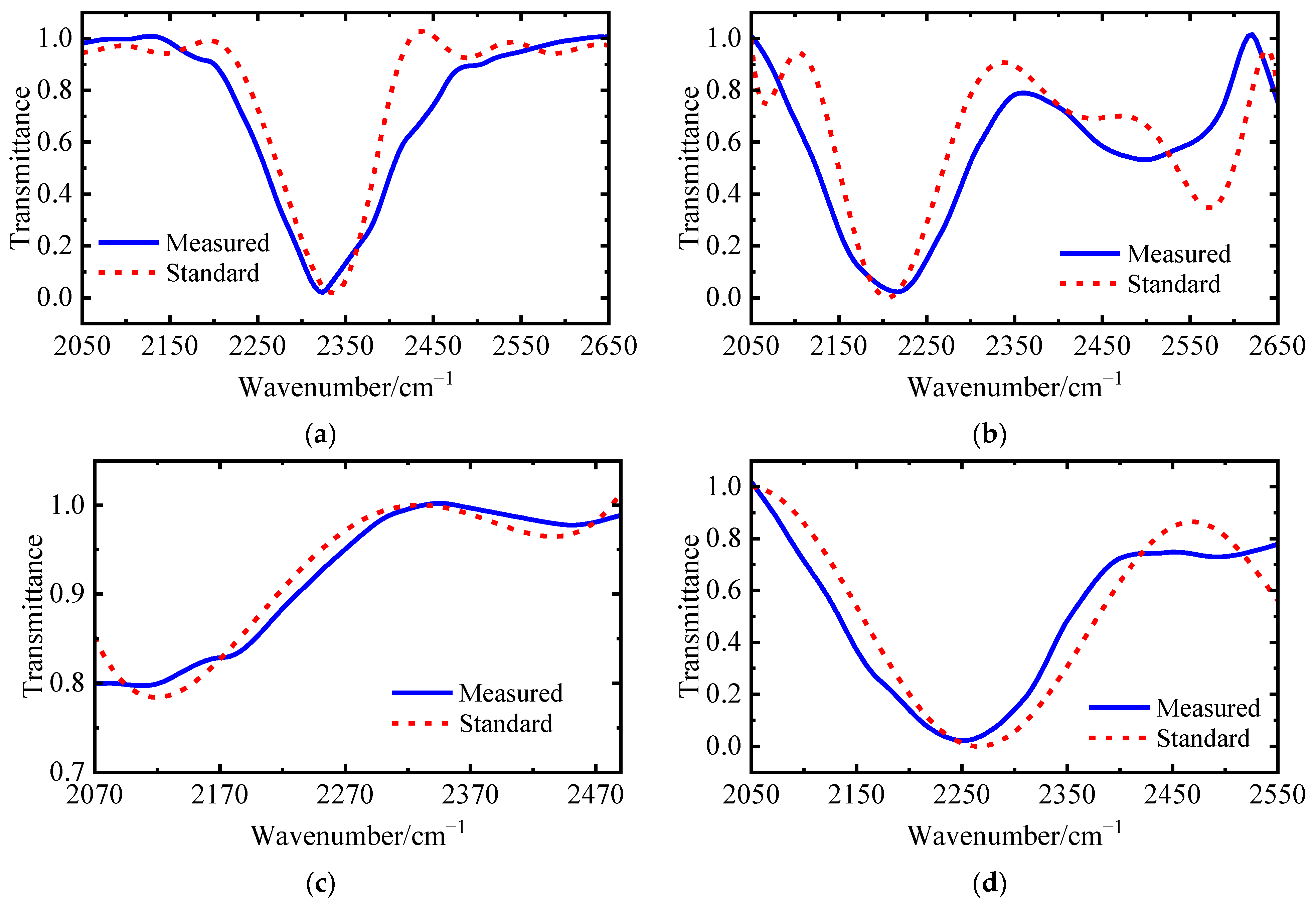 Remotesensing 16 00407 g023 Remotesensing 16 00407 g023