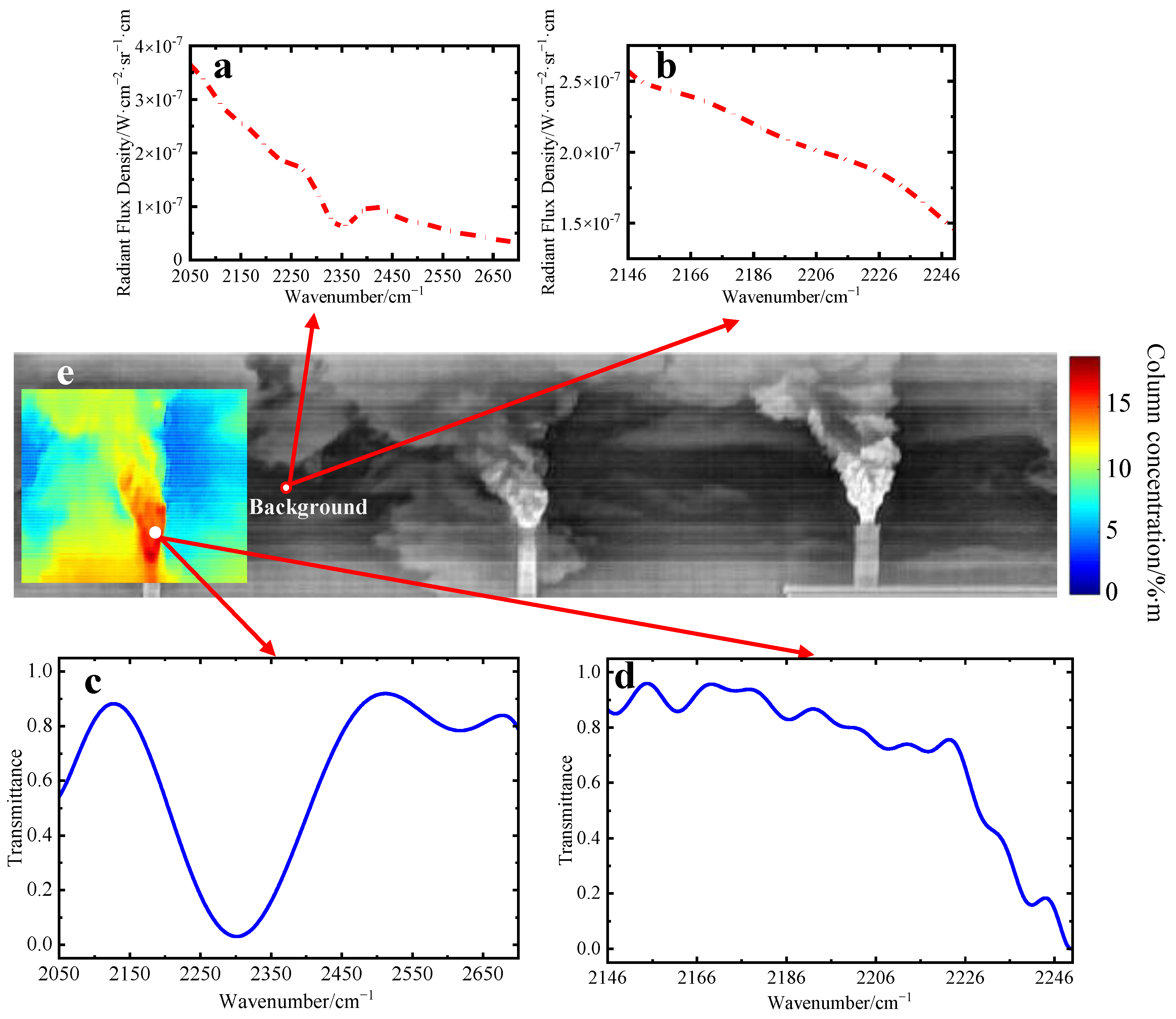 Remotesensing 16 00407 g028 Remotesensing 16 00407 g028