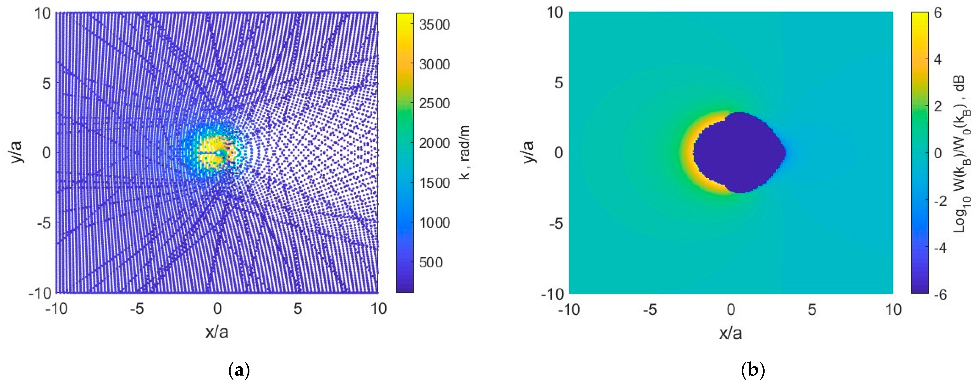 Remotesensing 16 00408 g002