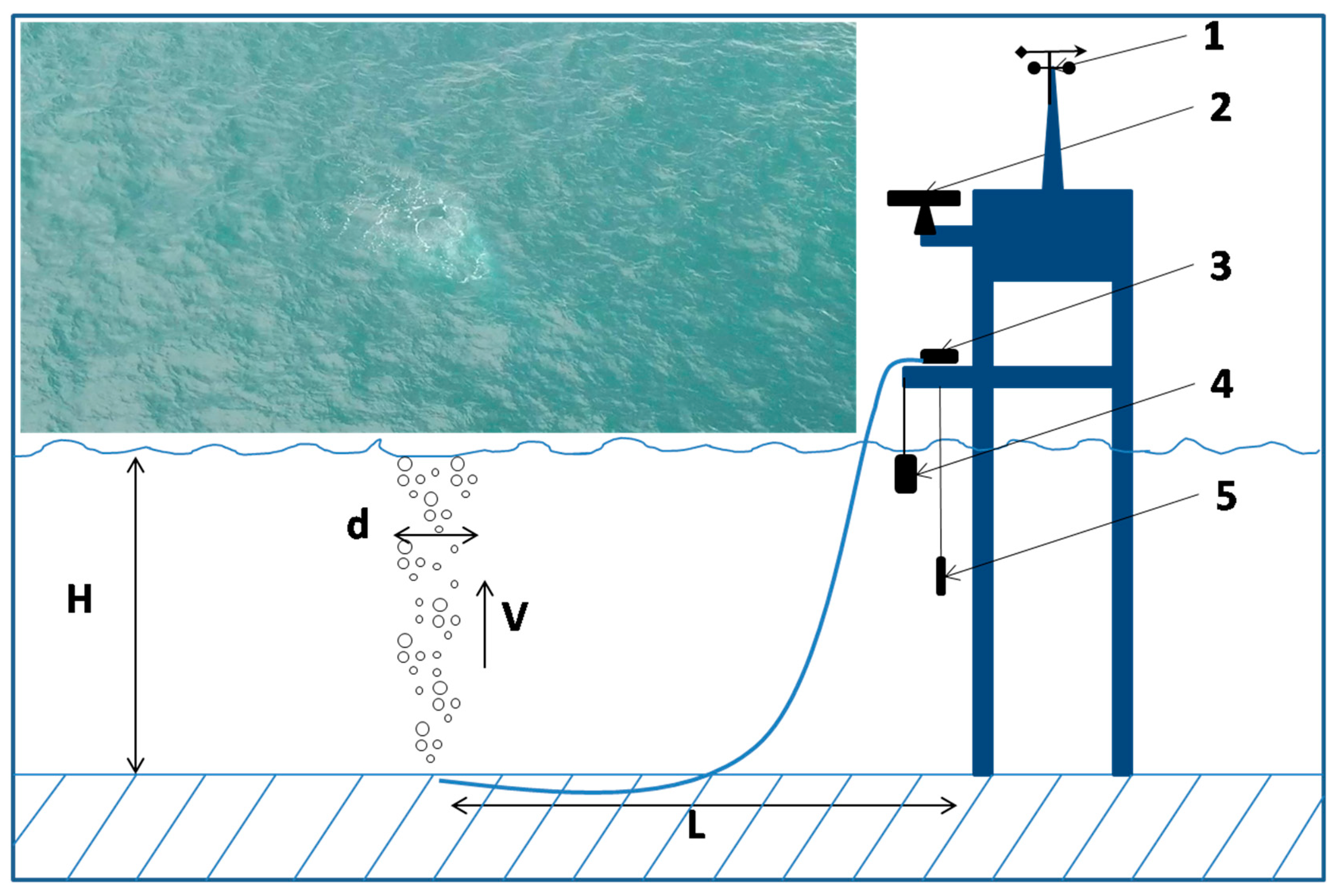 Remotesensing 16 00408 g003