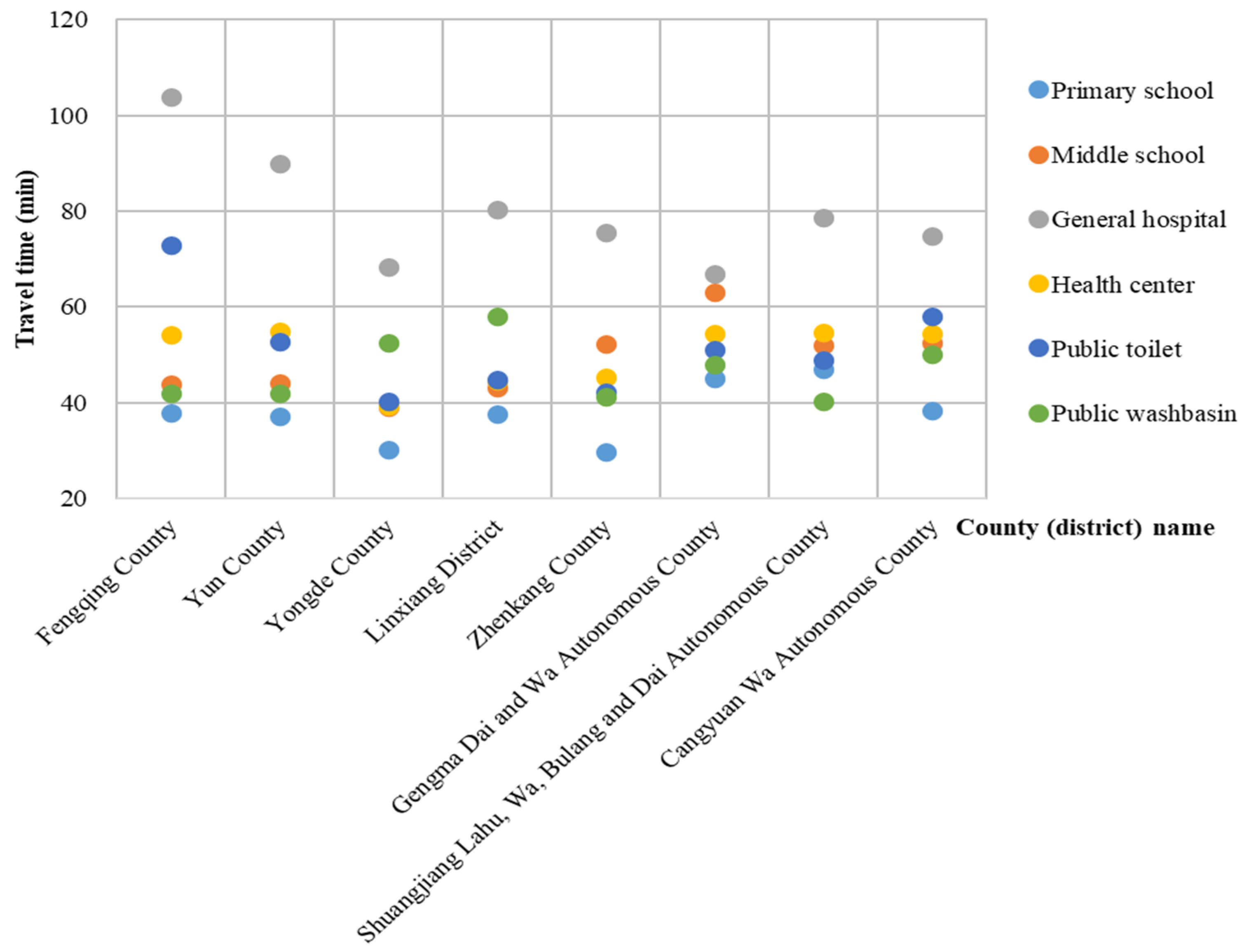 Remotesensing 16 00409 g007