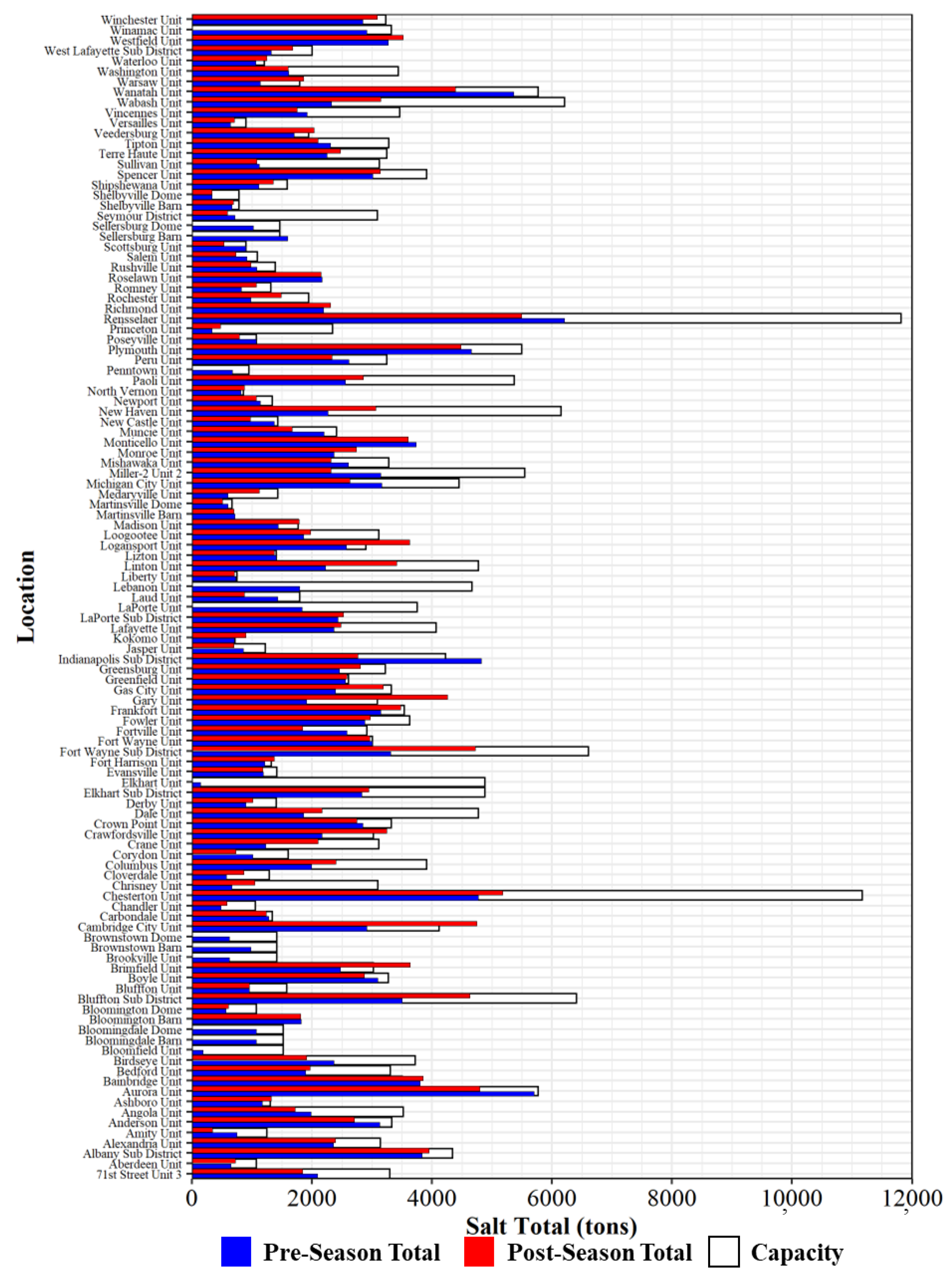 Remotesensing 16 00410 g007