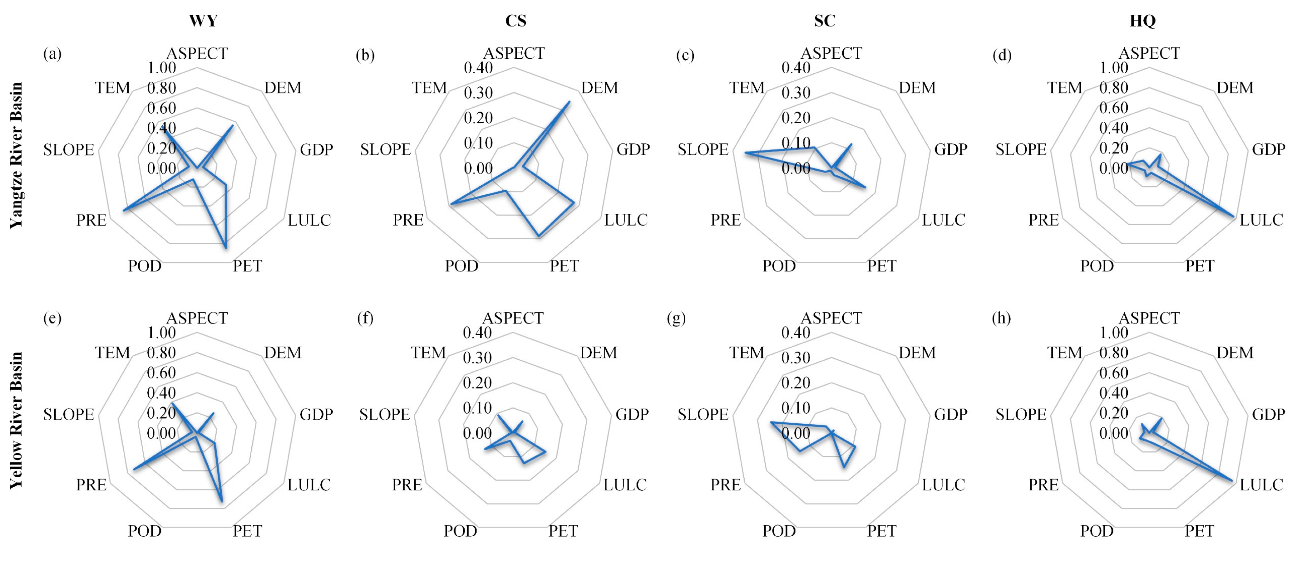 Remotesensing 16 00411 g007