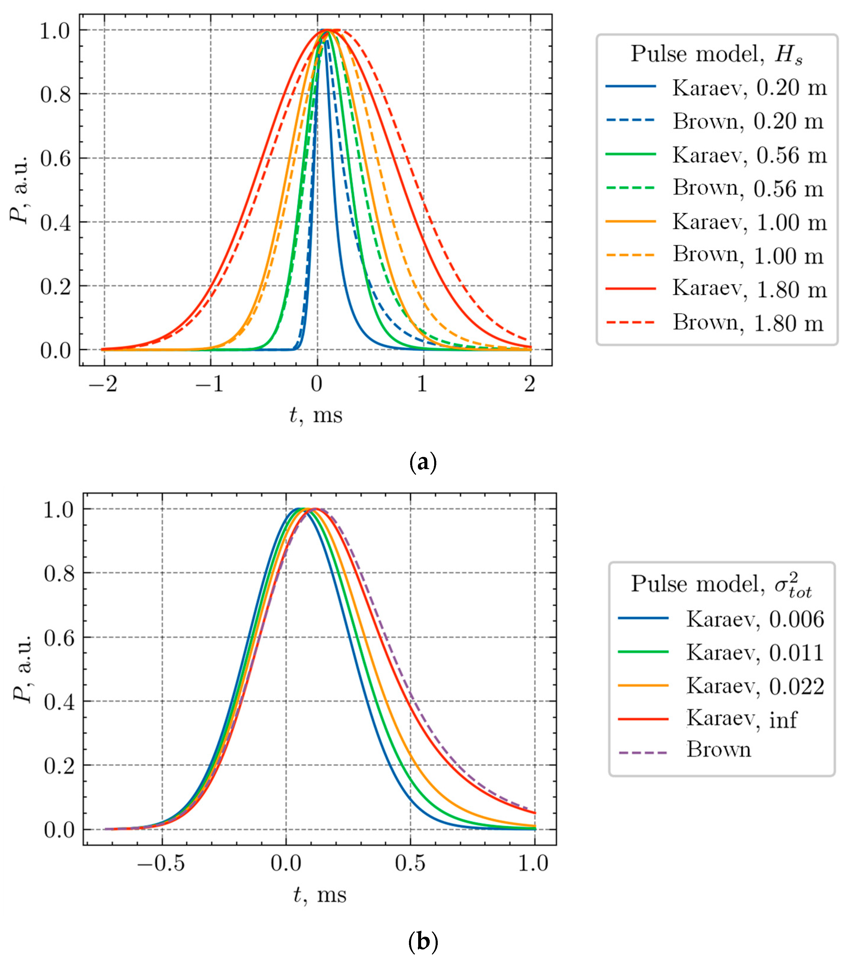 Remotesensing 16 00418 g002