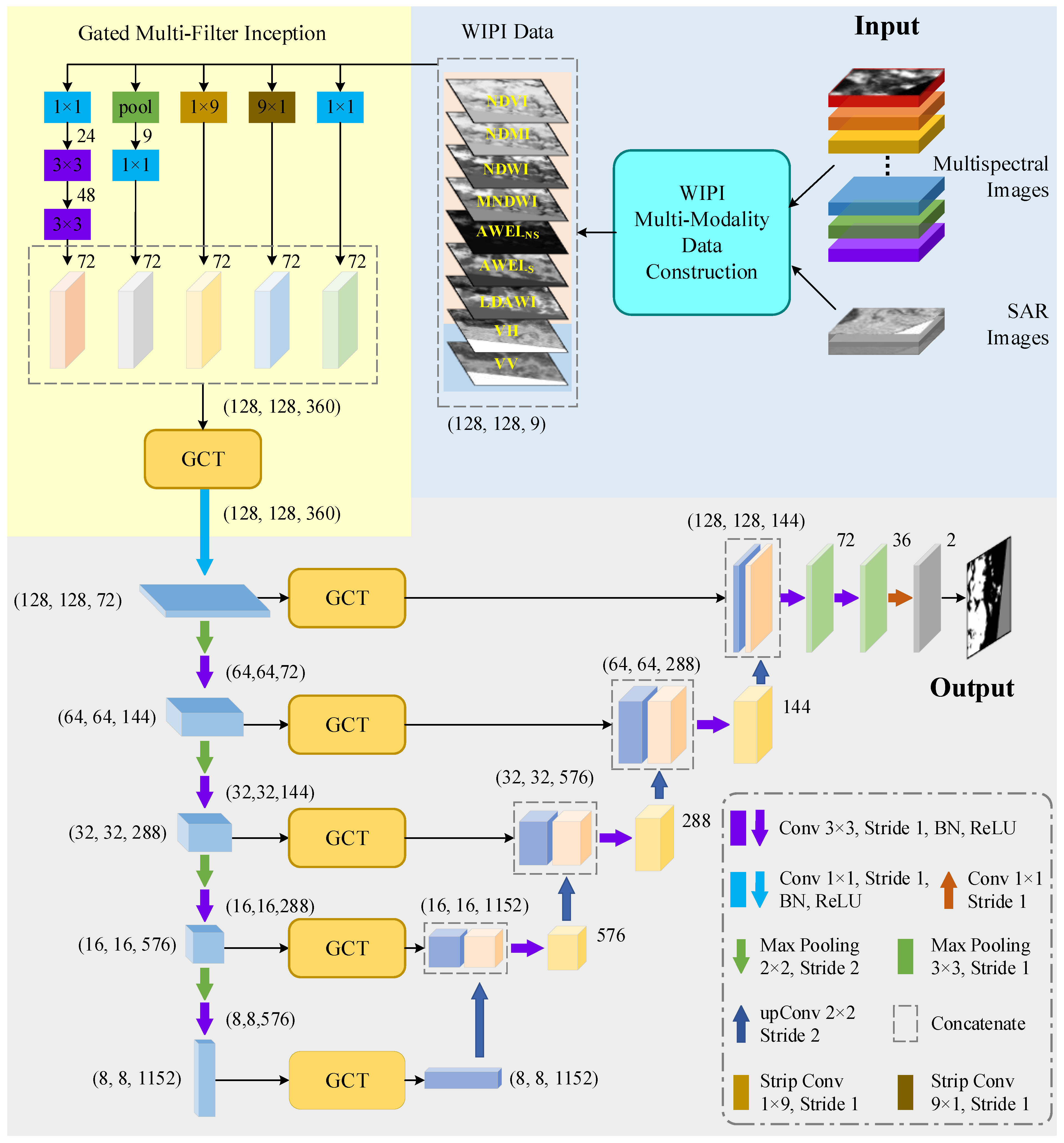 Remotesensing 16 00419 g004
