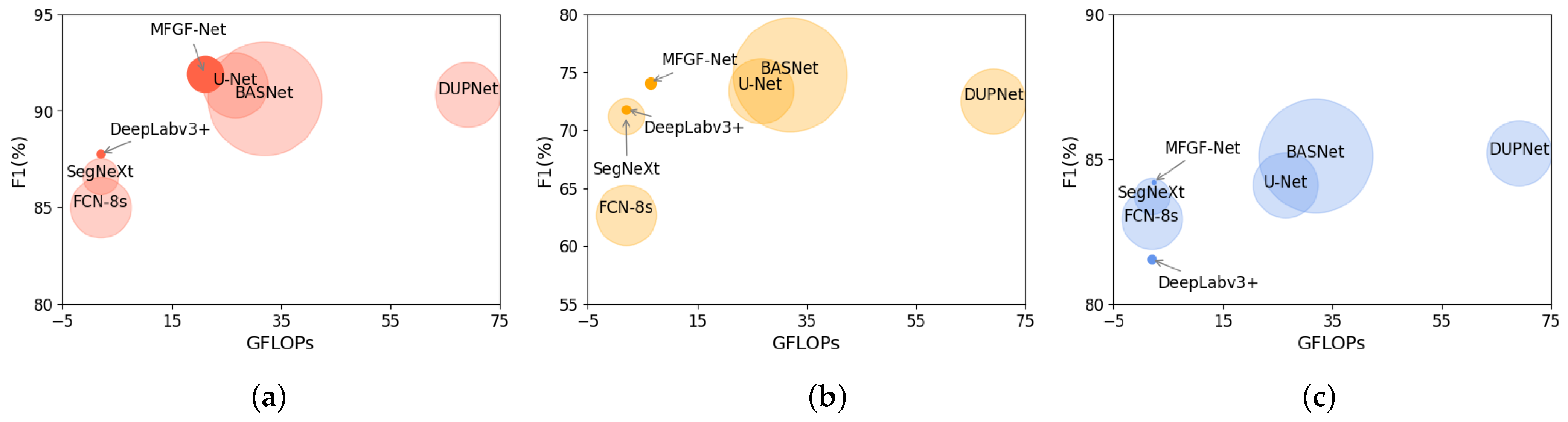 Remotesensing 16 00419 g012