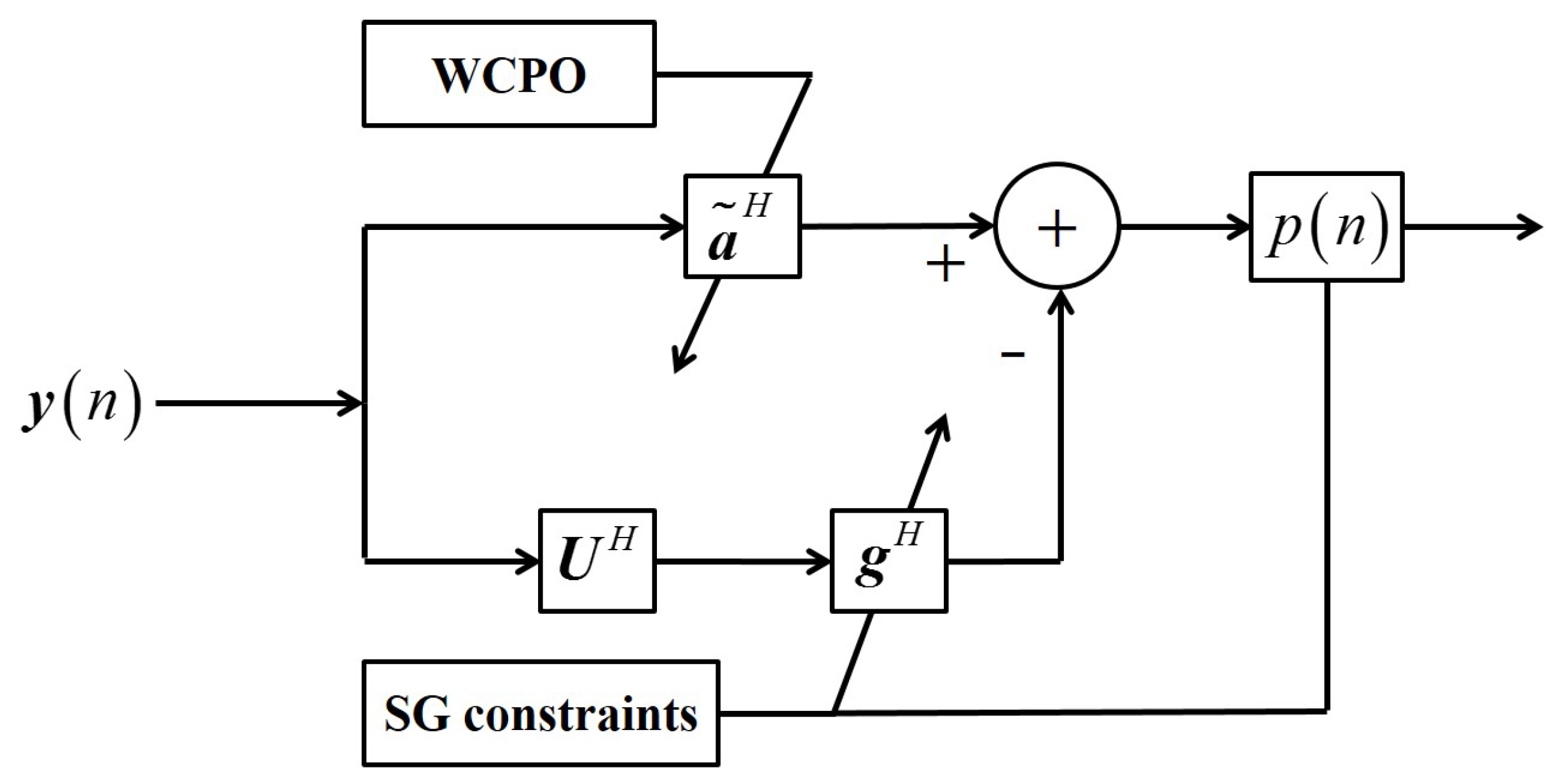 Remotesensing 16 00421 g004