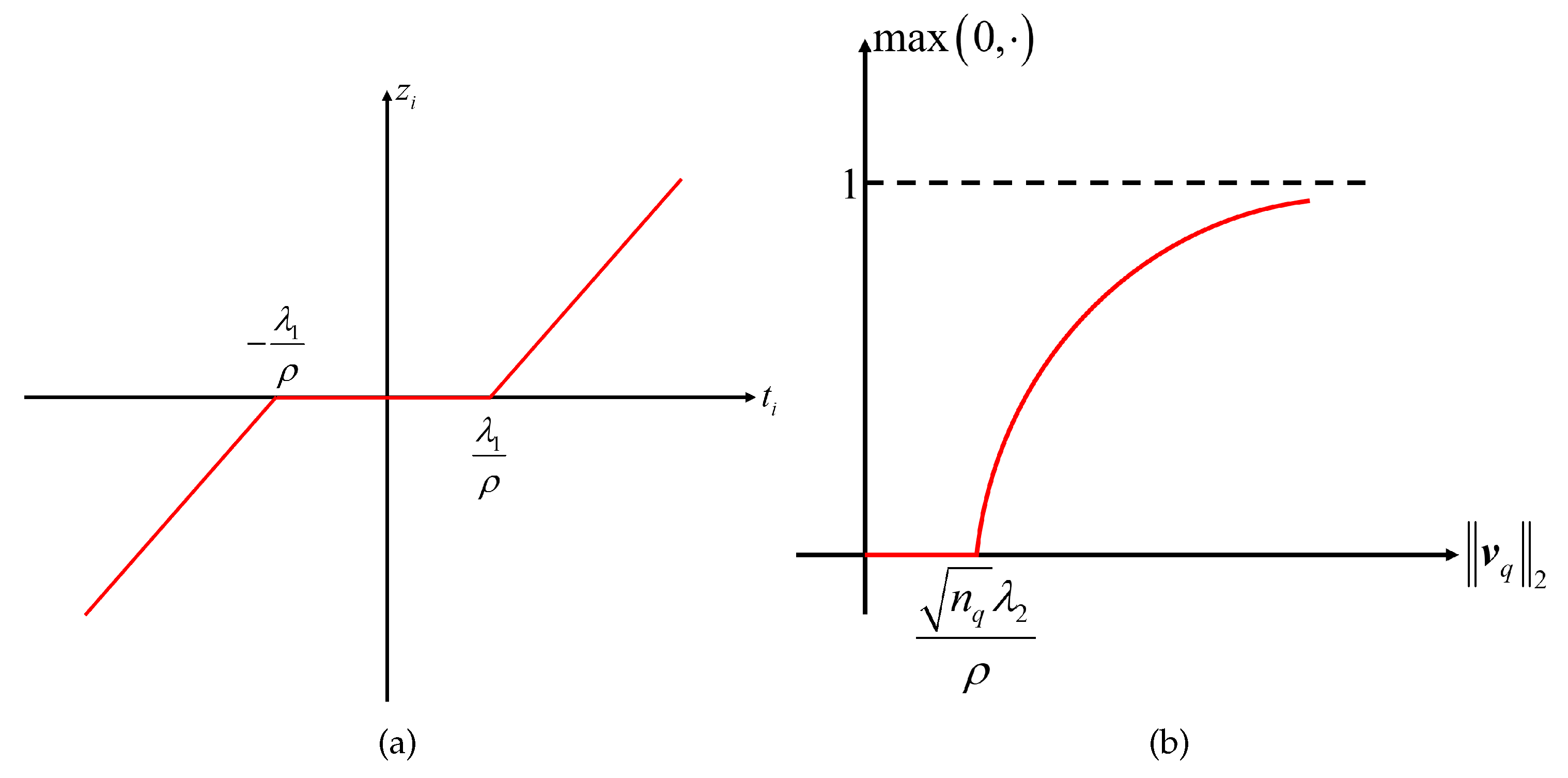 Remotesensing 16 00421 g005
