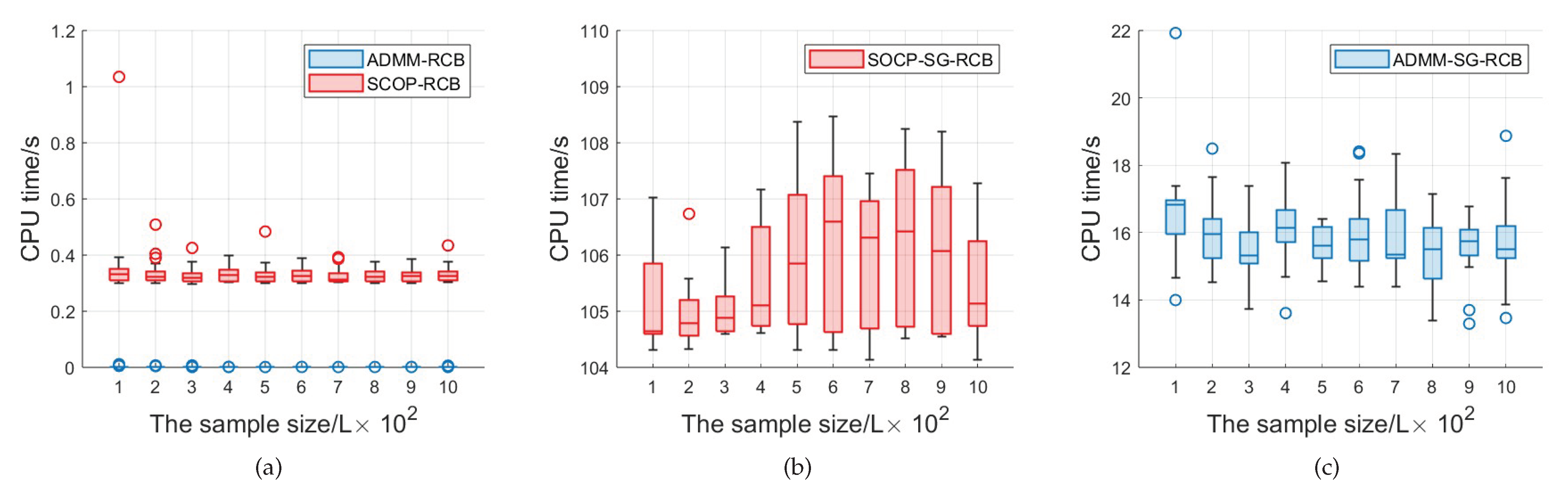 Remotesensing 16 00421 g009