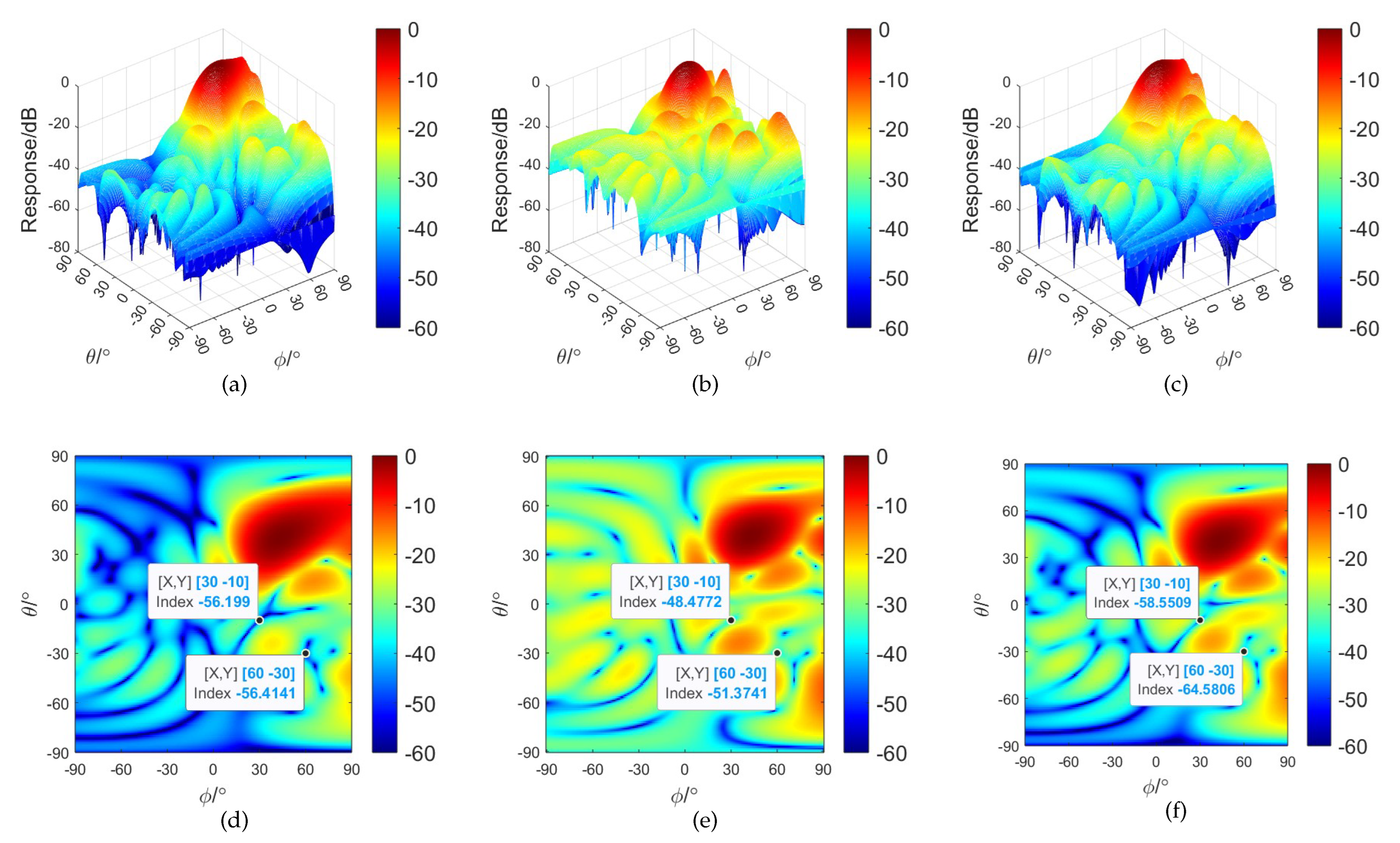 Remotesensing 16 00421 g011