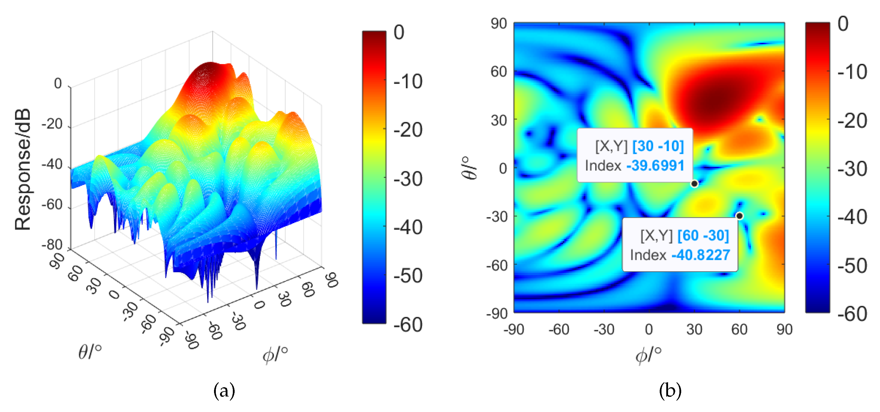 Remotesensing 16 00421 g016