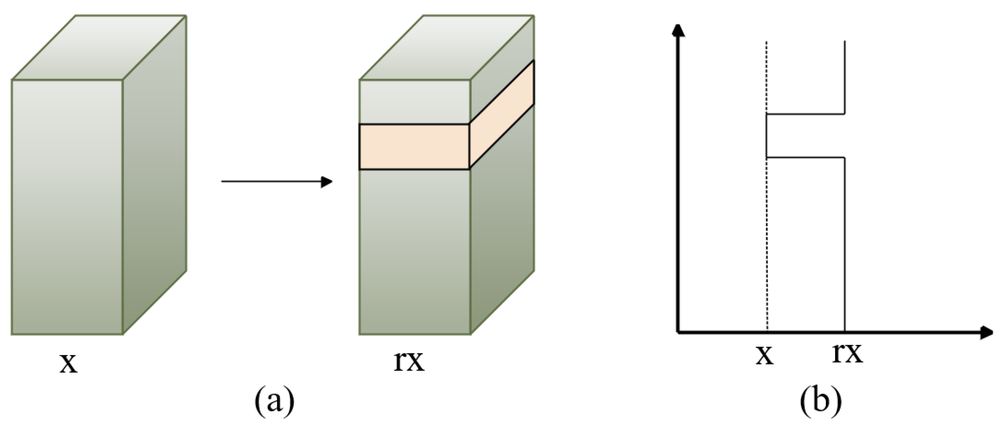 Remotesensing 16 00422 g003