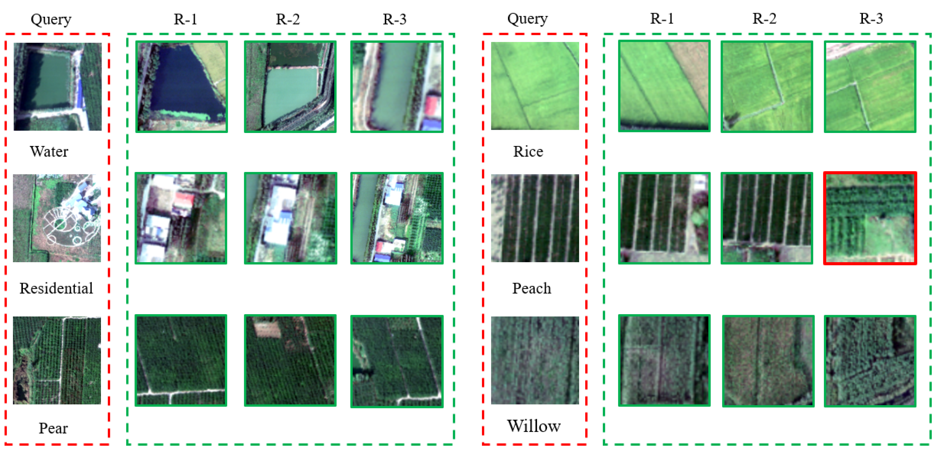 Remotesensing 16 00422 g012