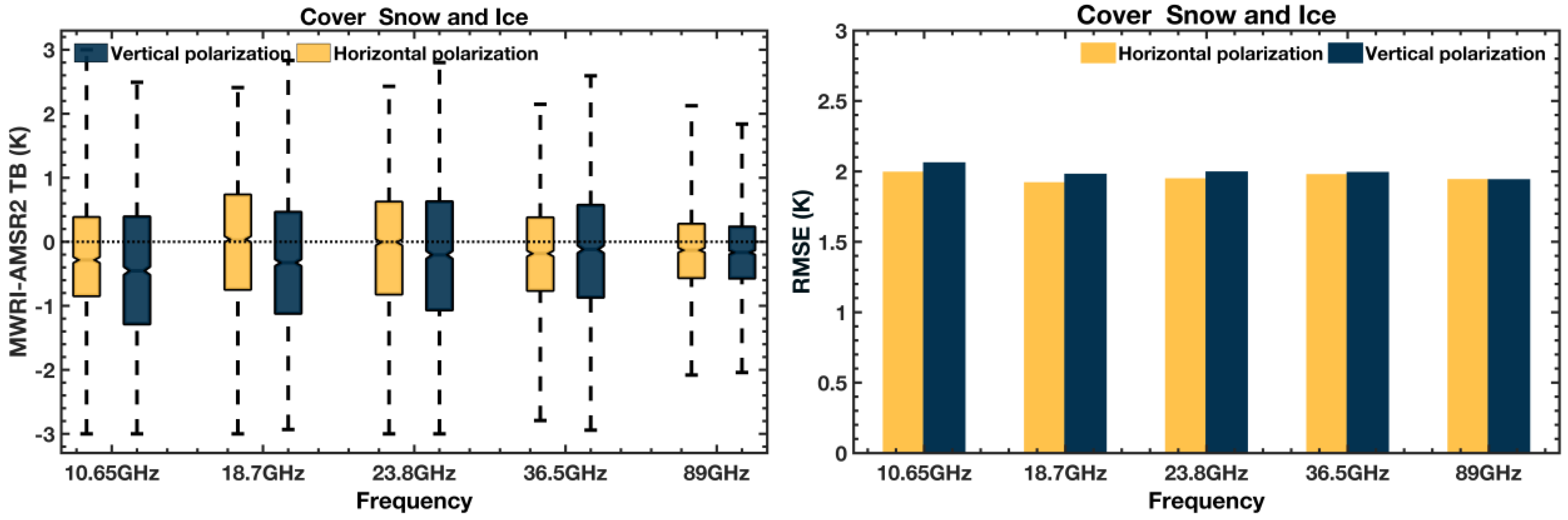 Remotesensing 16 00424 g007c