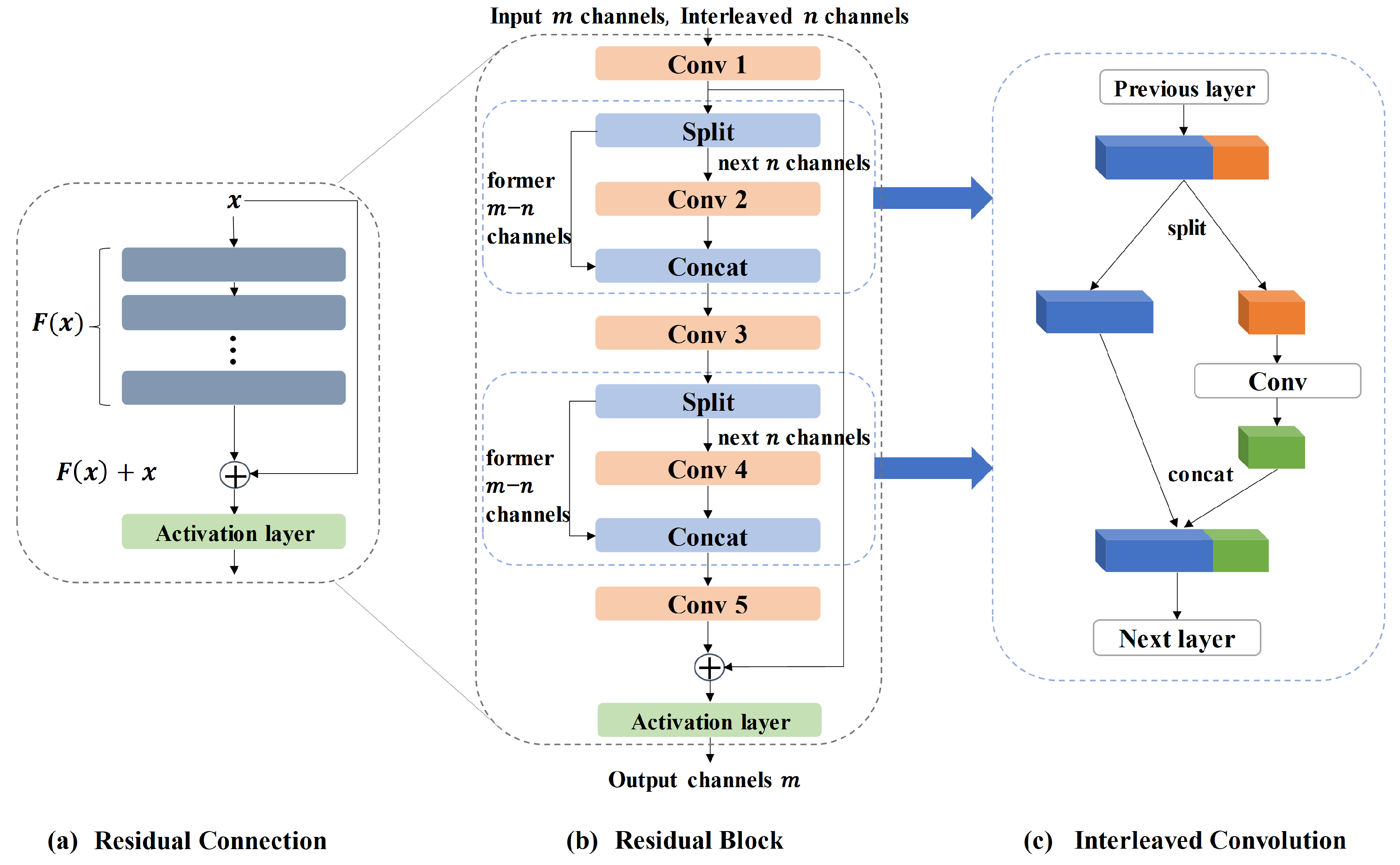 Remotesensing 16 00426 g004