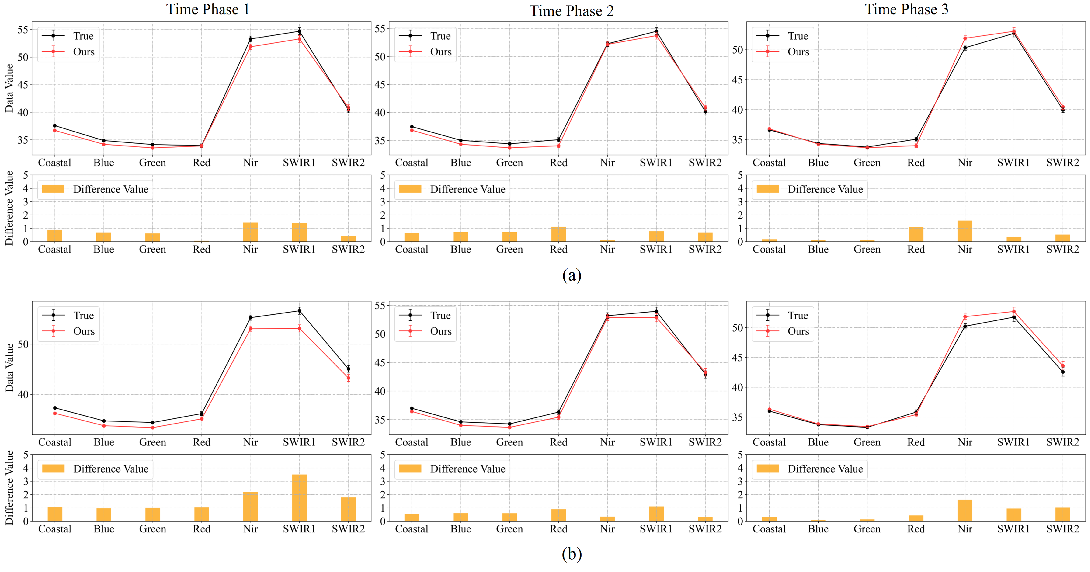 Remotesensing 16 00426 g008