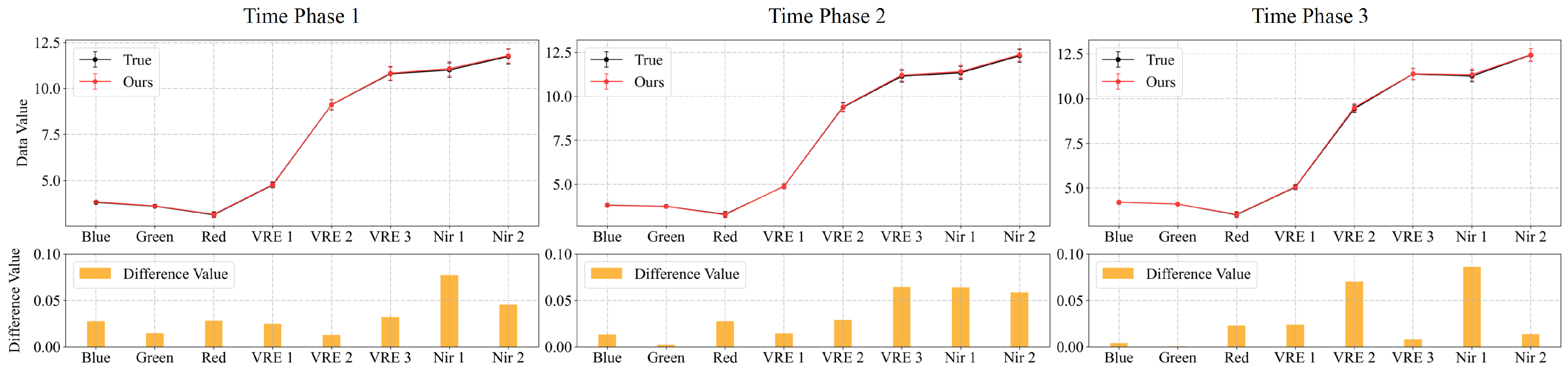 Remotesensing 16 00426 g009