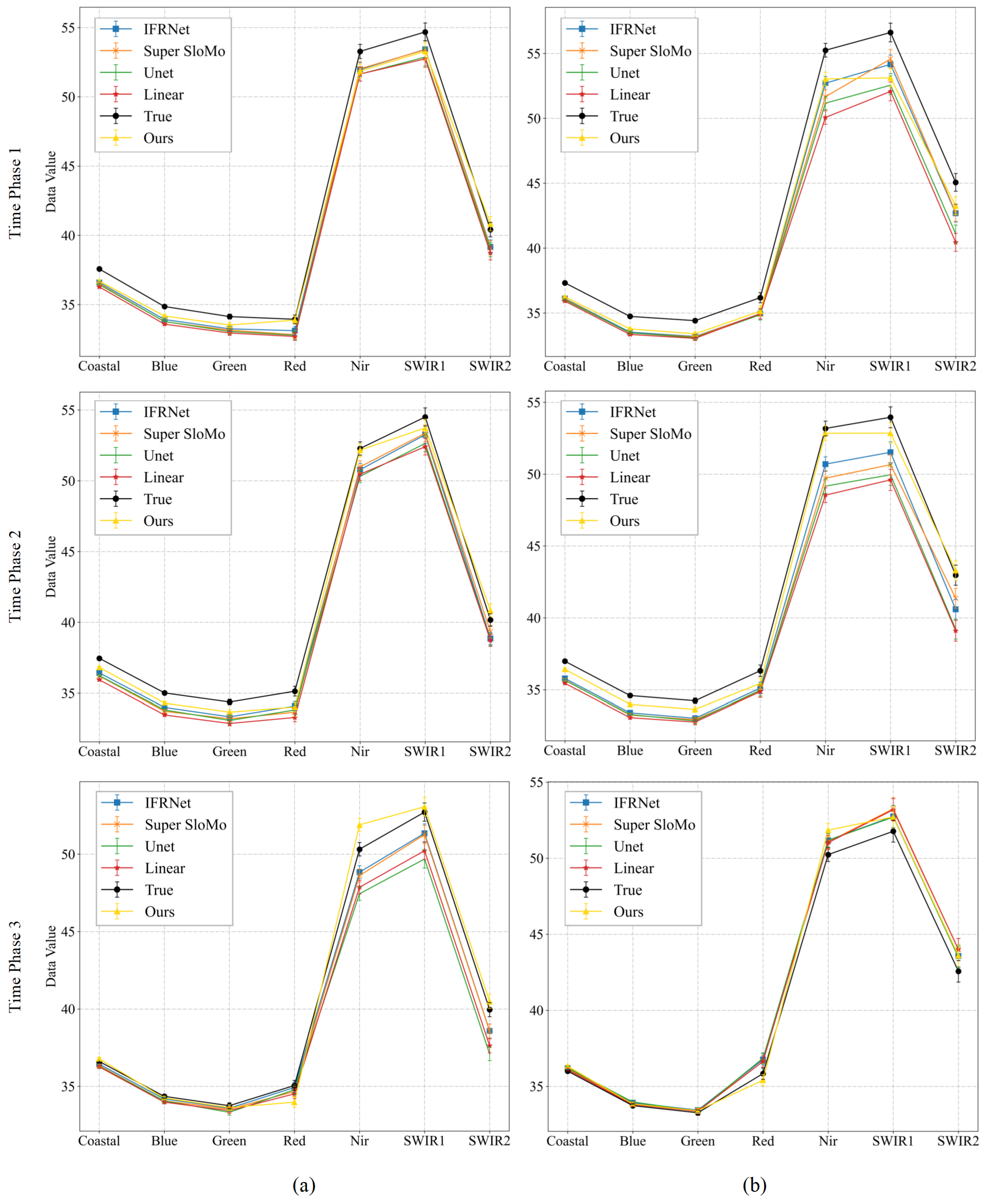 Remotesensing 16 00426 g012