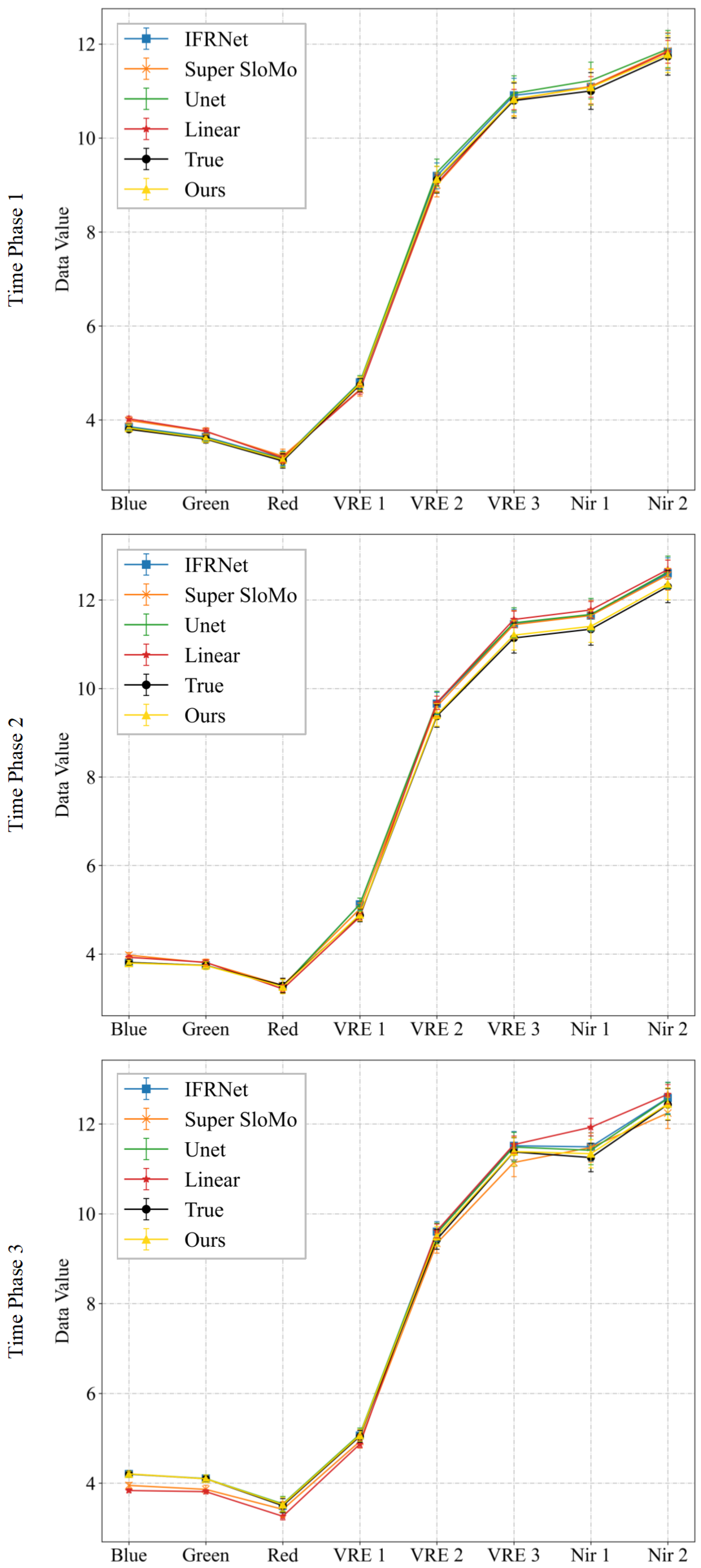 Remotesensing 16 00426 g013