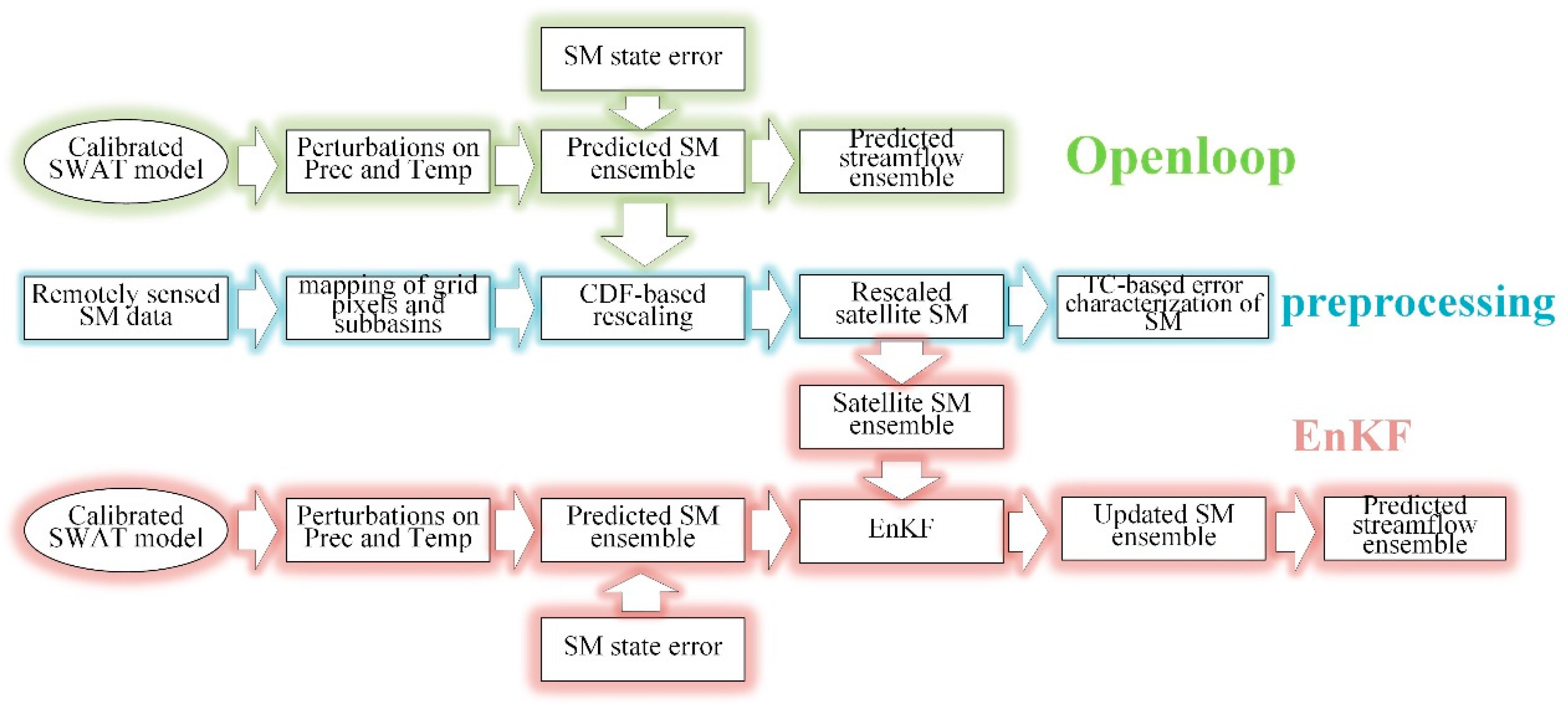 Remotesensing 16 00429 g004