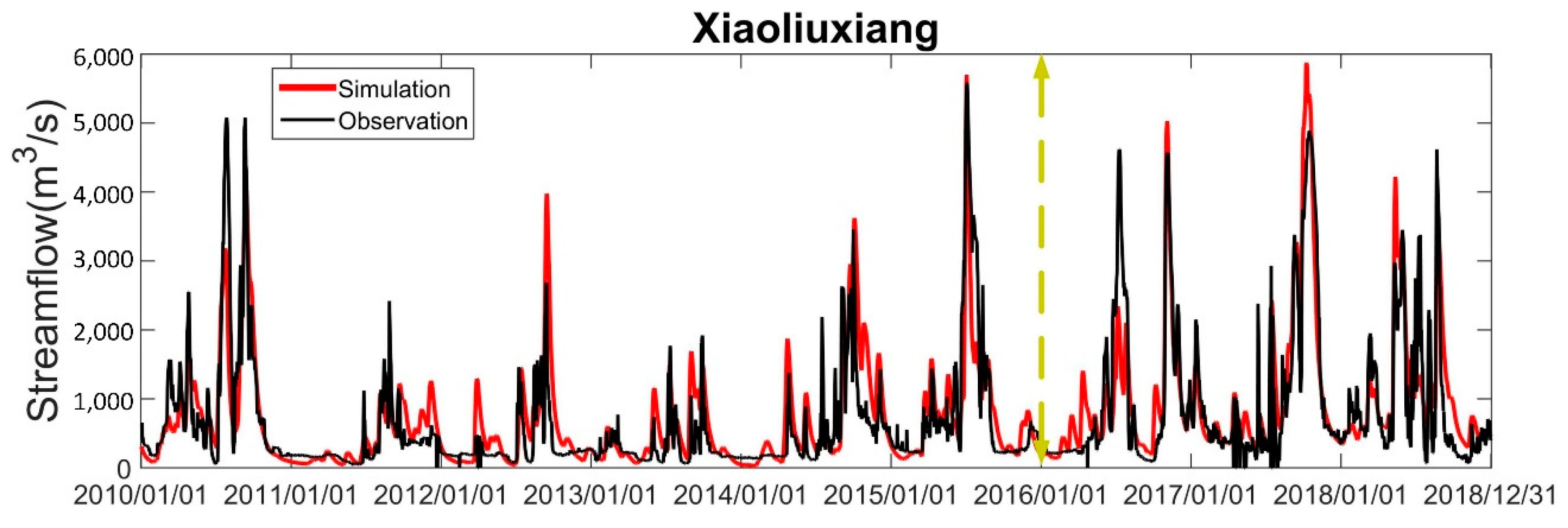 Remotesensing 16 00429 g005