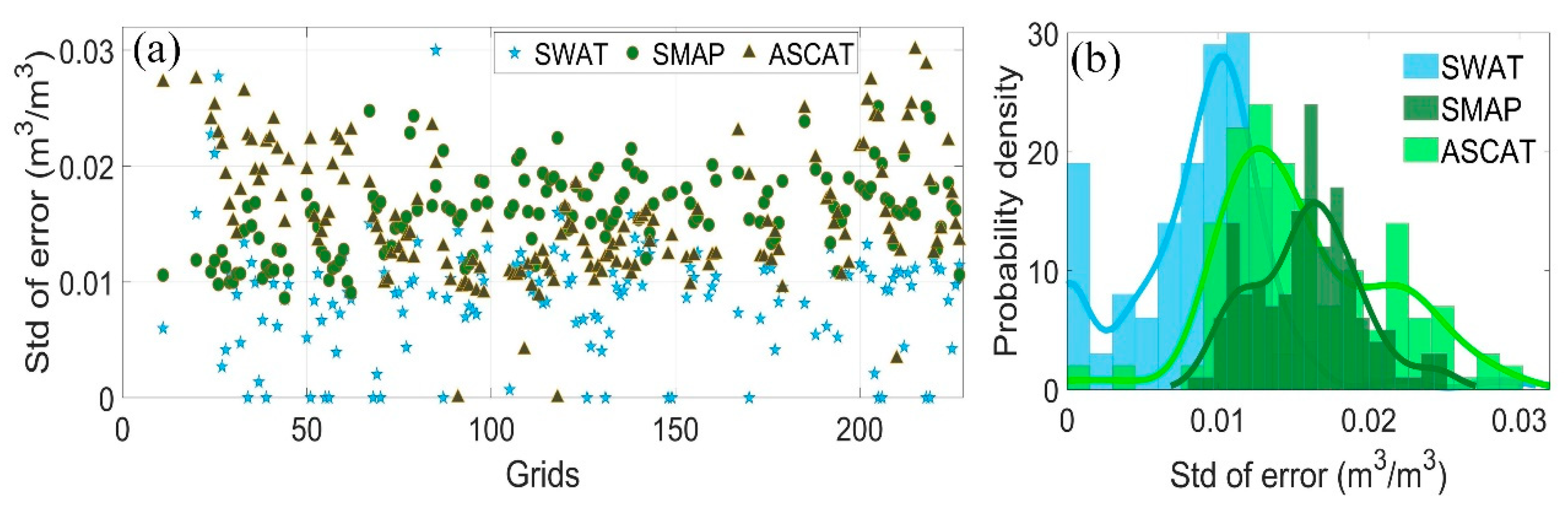 Remotesensing 16 00429 g006