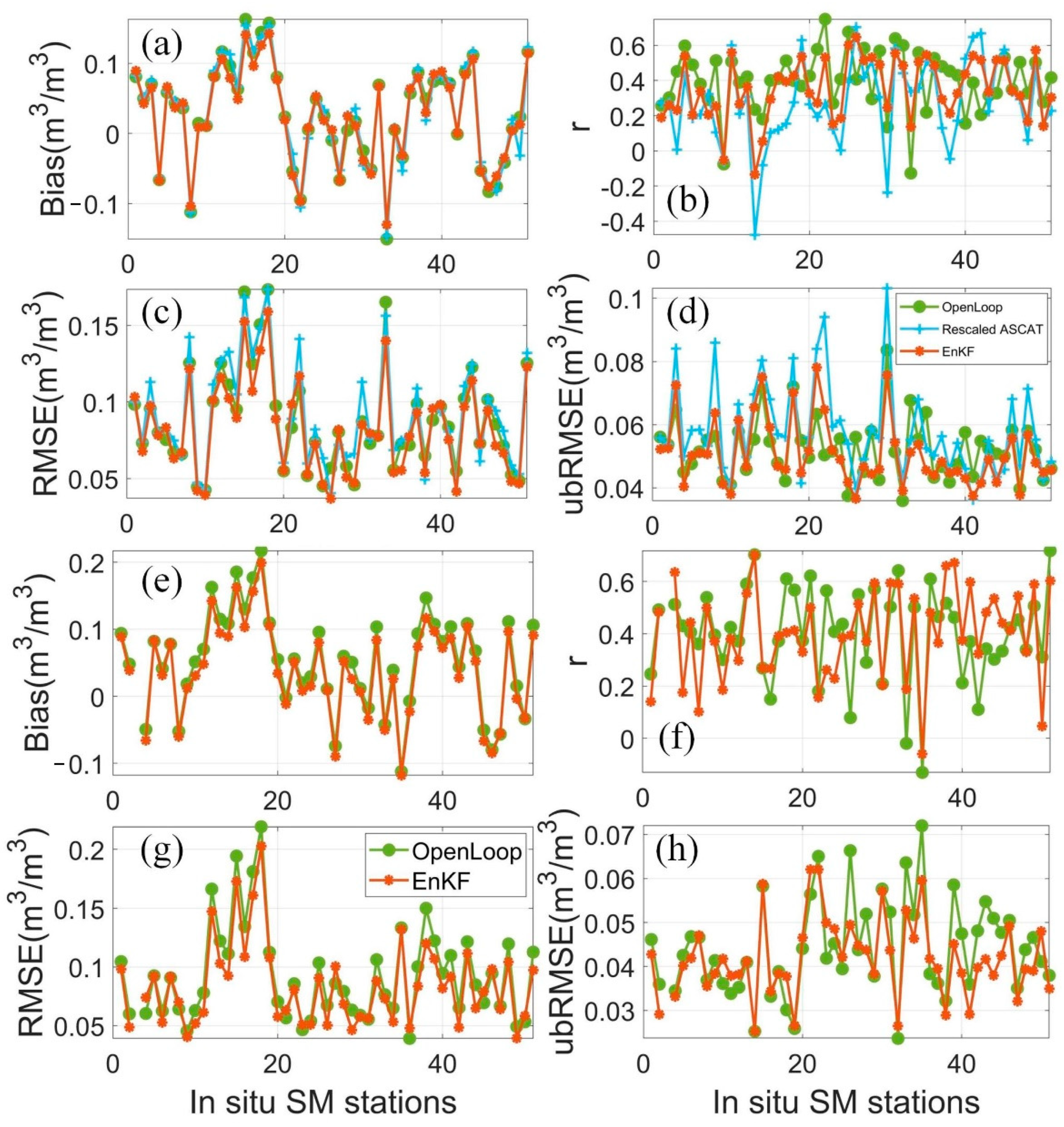 Remotesensing 16 00429 g008
