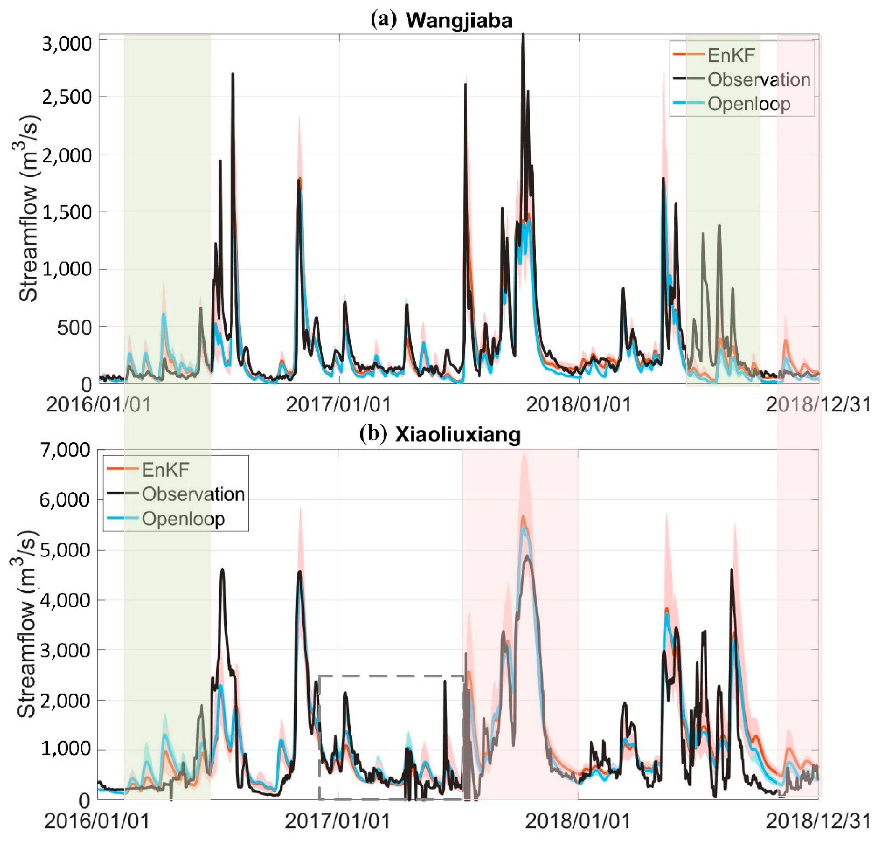 Remotesensing 16 00429 g009