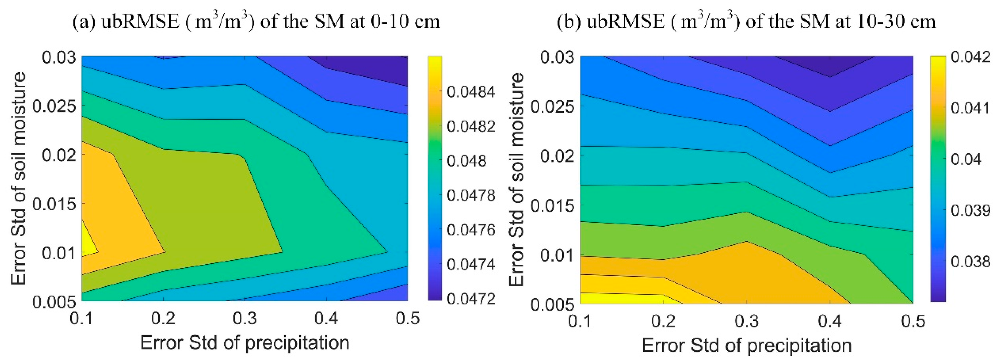 Remotesensing 16 00429 g011