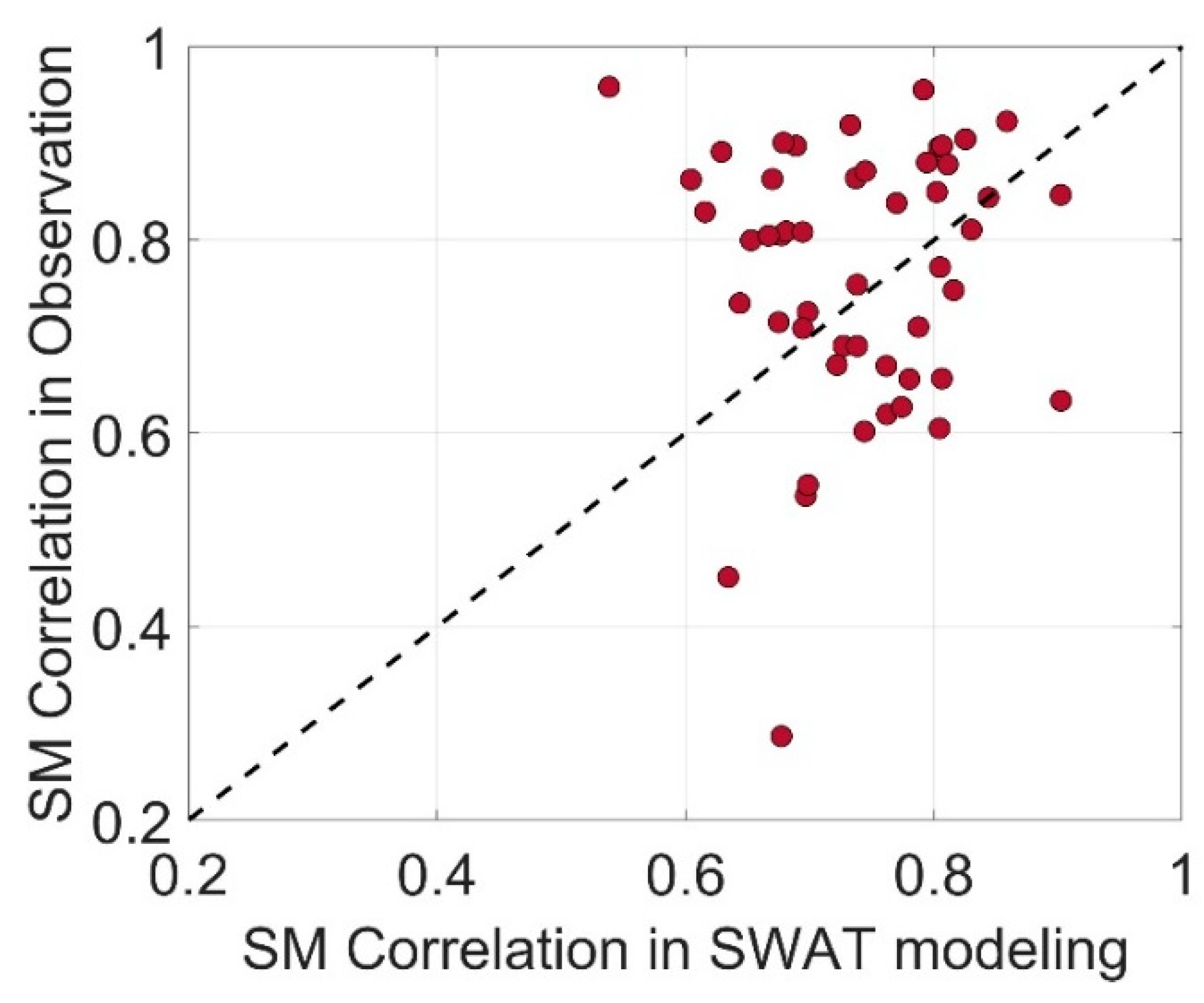 Remotesensing 16 00429 g012