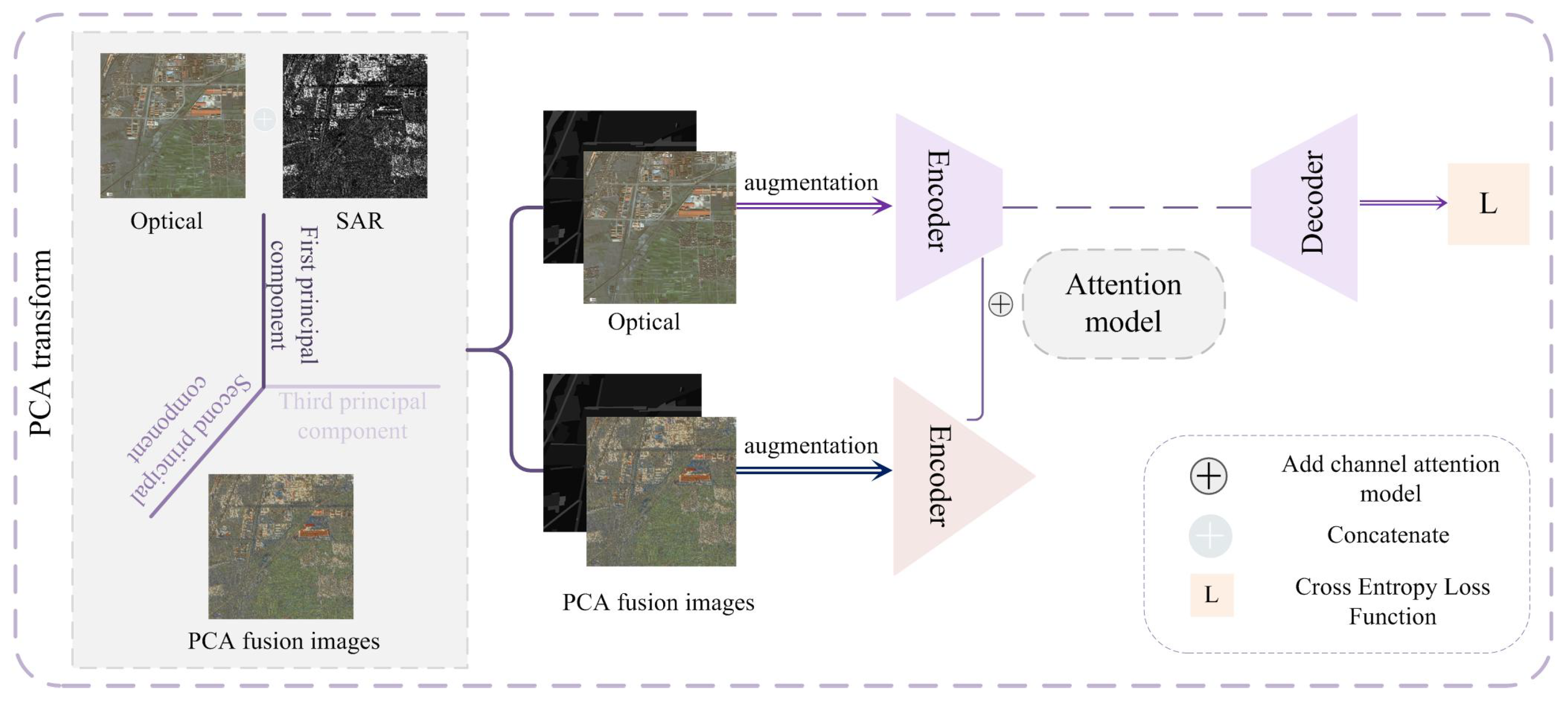 Remotesensing 16 00431 g001