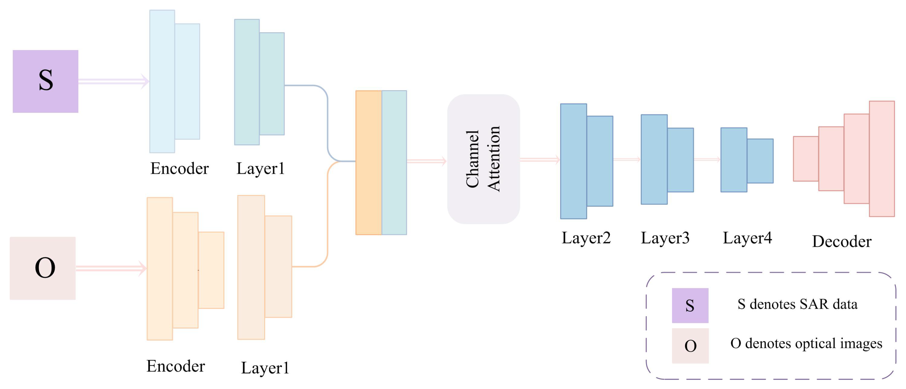 Remotesensing 16 00431 g005