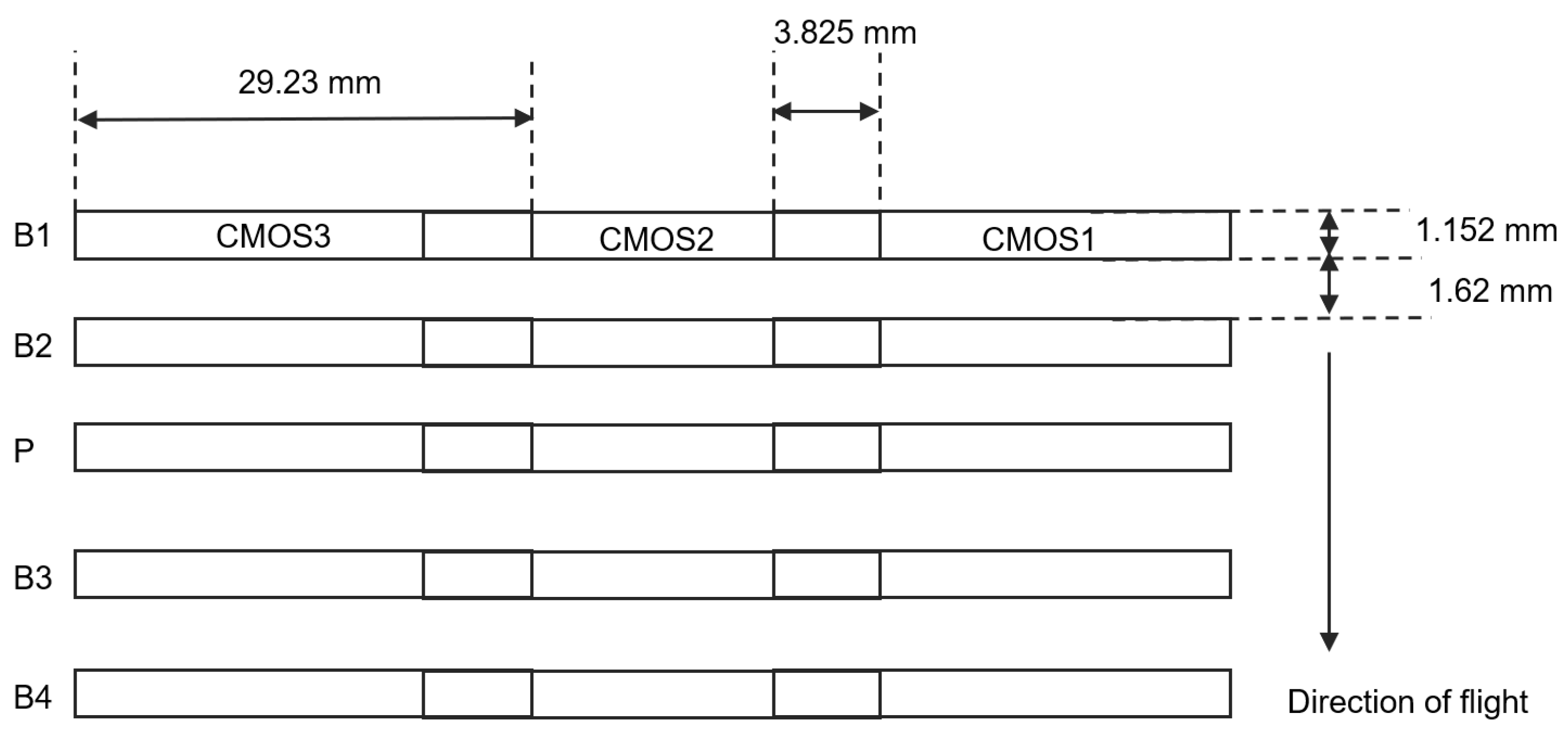 Remotesensing 16 00433 g001